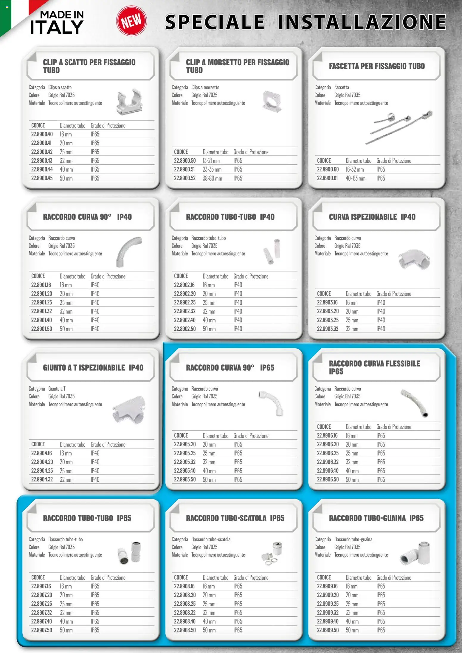Volantino GBC	 - pagina 32 - valido dal 06/02/2026