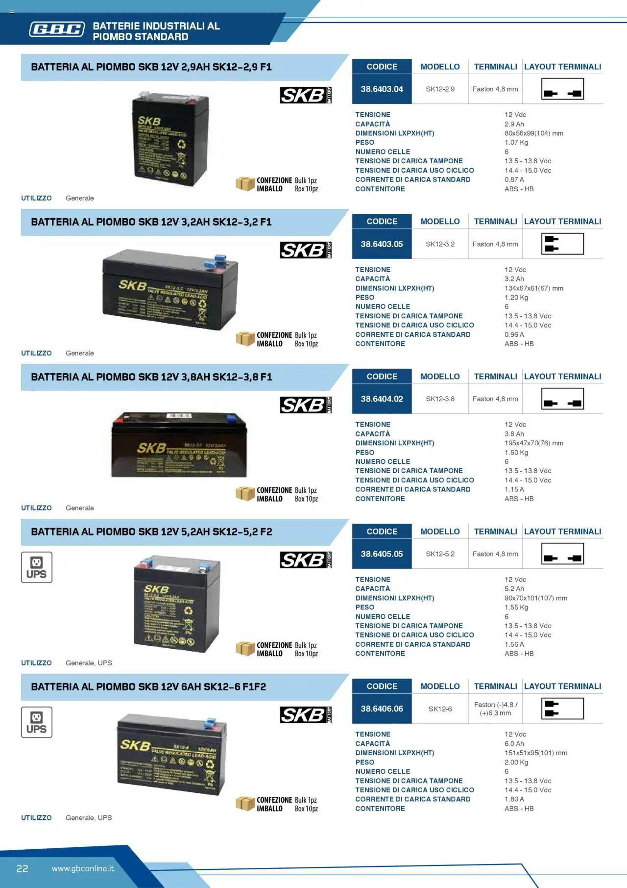 Volantino Batteries & Power GBC	 - pagina 22 - valido dal 12/04/2025
