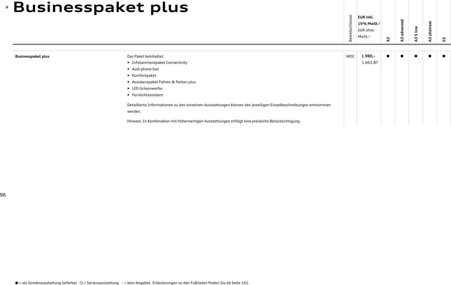 Audi A3 - Seite 96 - gültig ab 28.10.2025