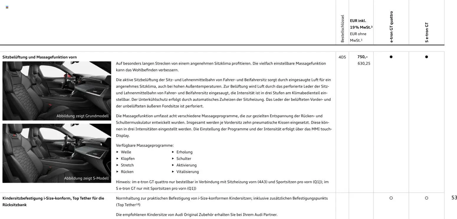 Audi e-tron GT - Seite 53 - gültig ab 28.10.2025