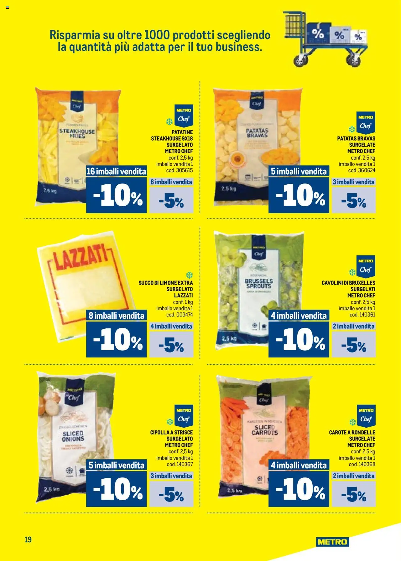 Metro + Compri - Paghi catalogo - pagina 19 - valido dal 09/07/2025