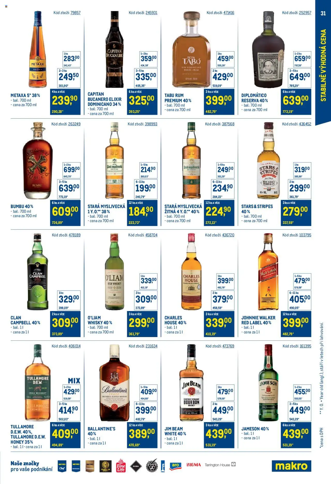 Makro leták - Stabilně výhodná cena – gastronomie - strana 31- platný od 21.05.2025