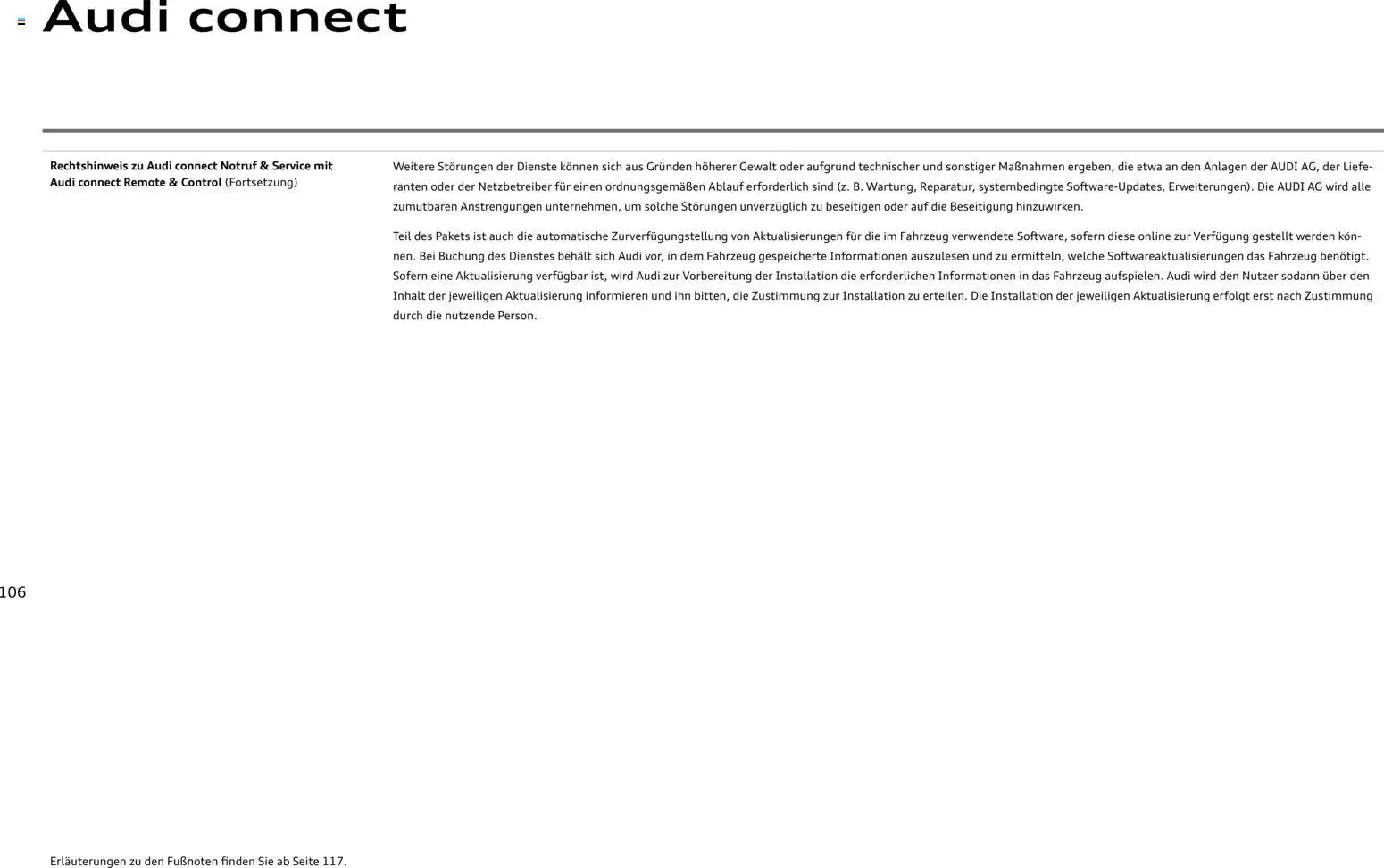 Audi Q4 e-tron / Q4 Sportback e-tron - Seite 106 - gültig ab 01.10.2025
