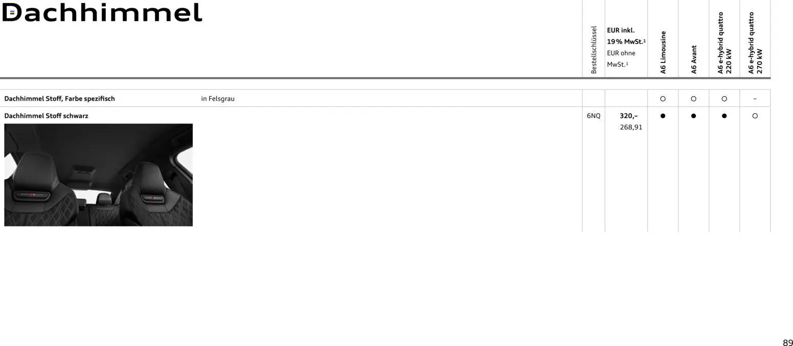 Audi A6 - Seite 89 - gültig ab 28.10.2025