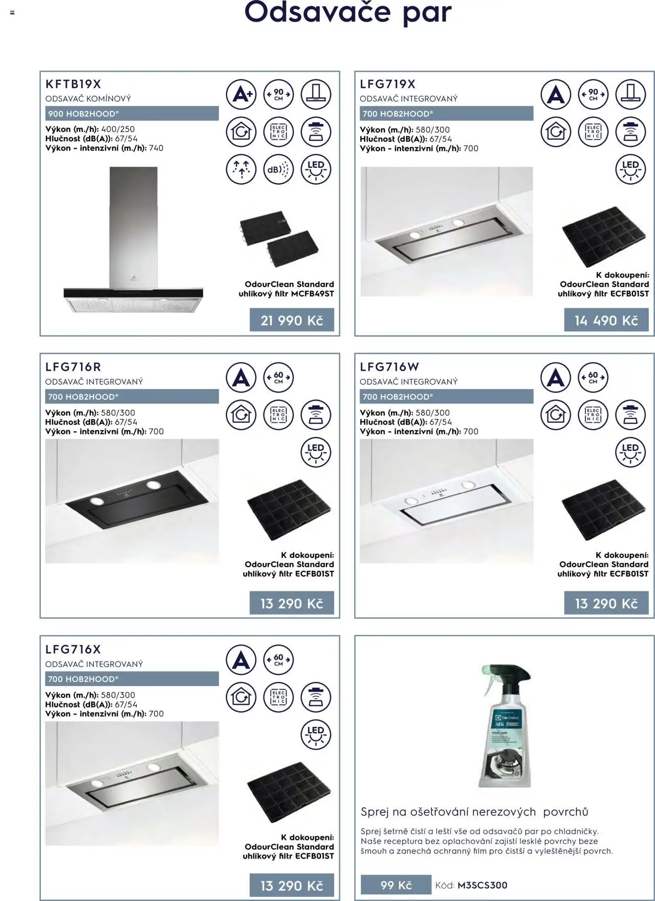 Möbelix leták - Electrolux - strana 19- platný od 01.04.2025