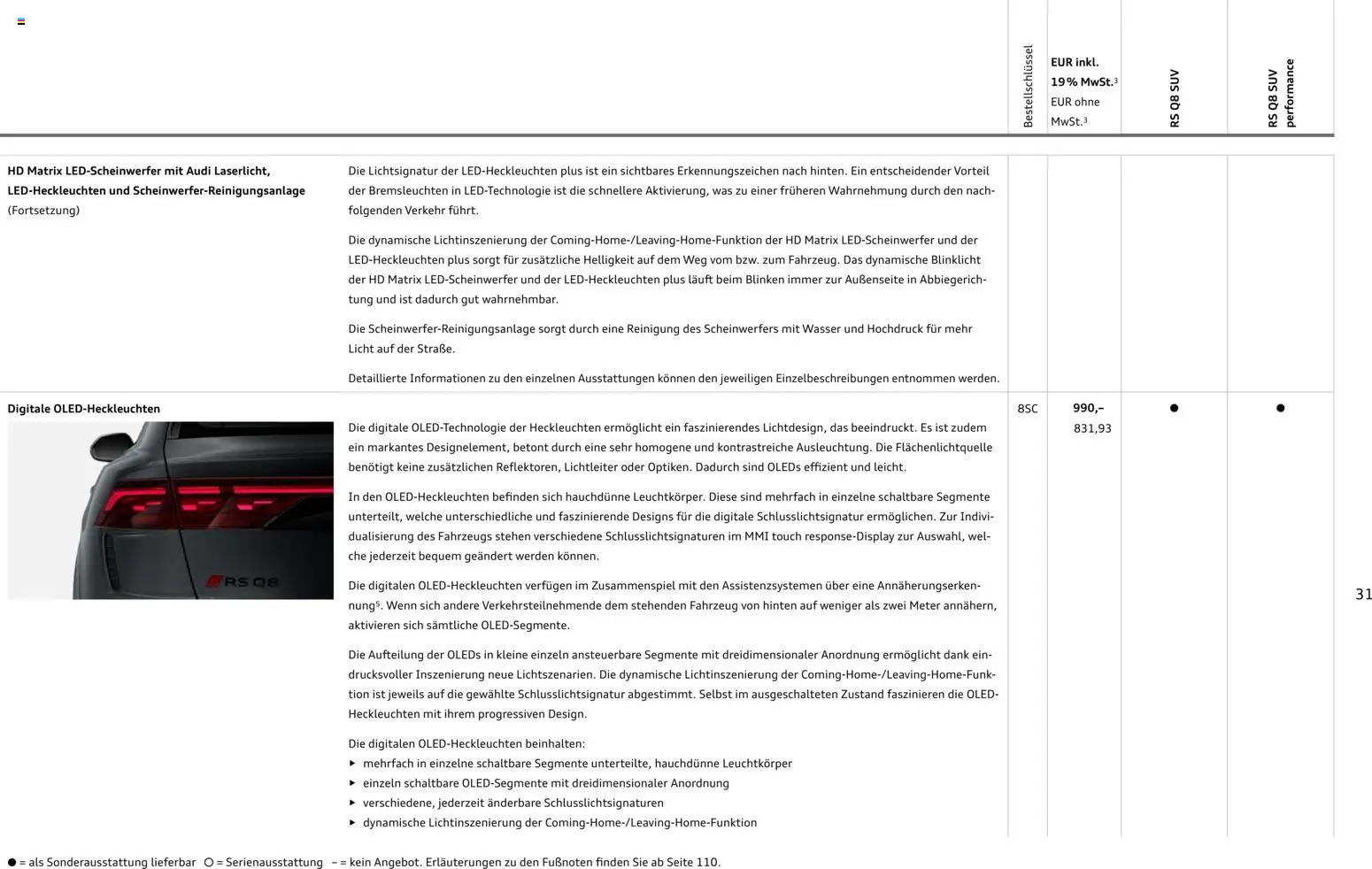 Audi RS Q8 / RS Q8 performance - Seite 31 - gültig ab 27.11.2025