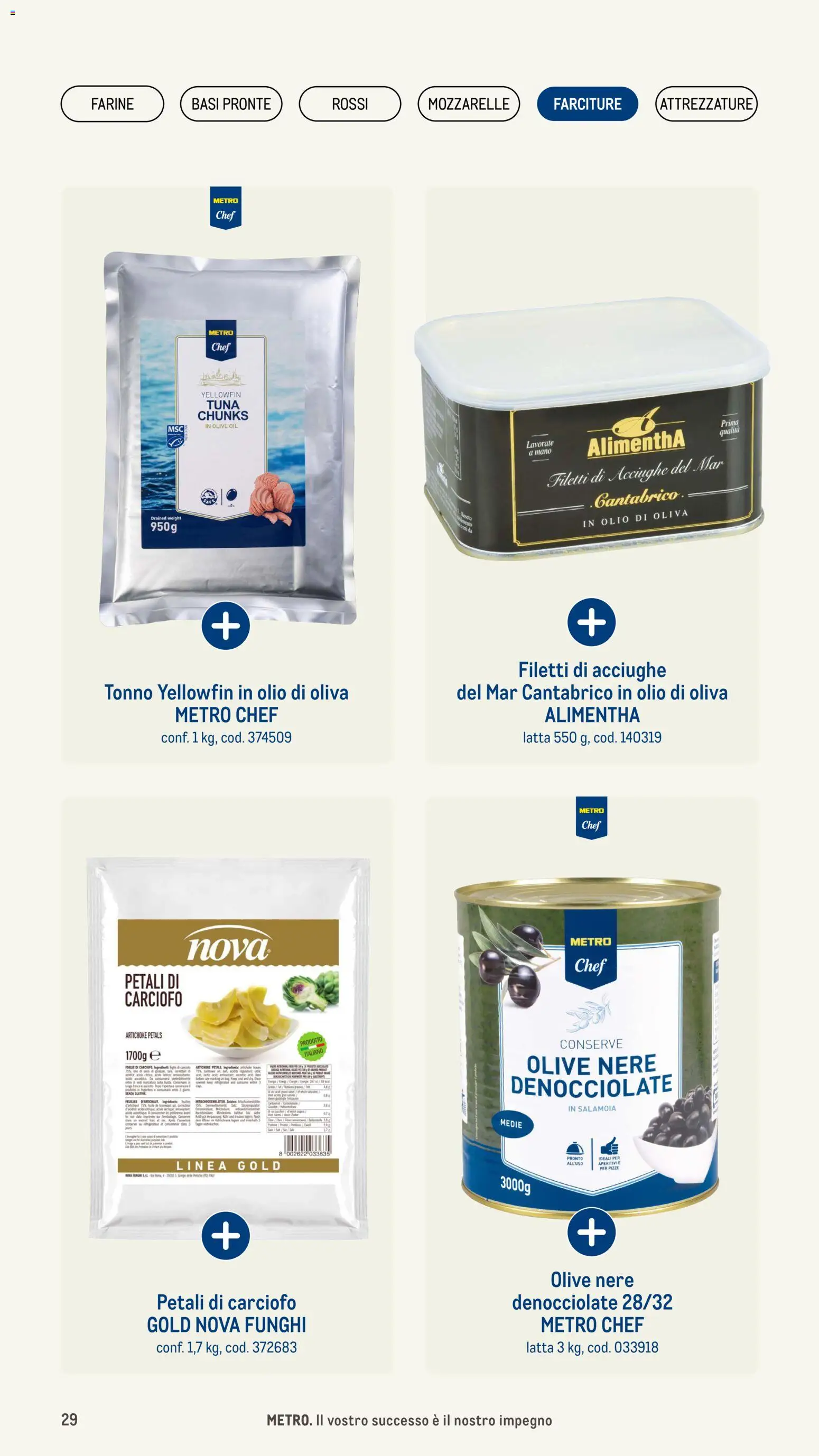 Metro Pizzeria catalogo - pagina 29 - valido dal 08/01/2026