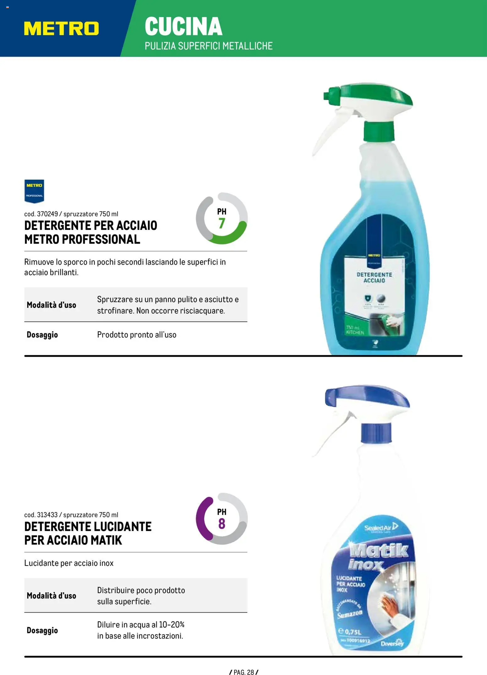 Metro Detergenza catalogo - pagina 28 - valido dal 07/01/2026