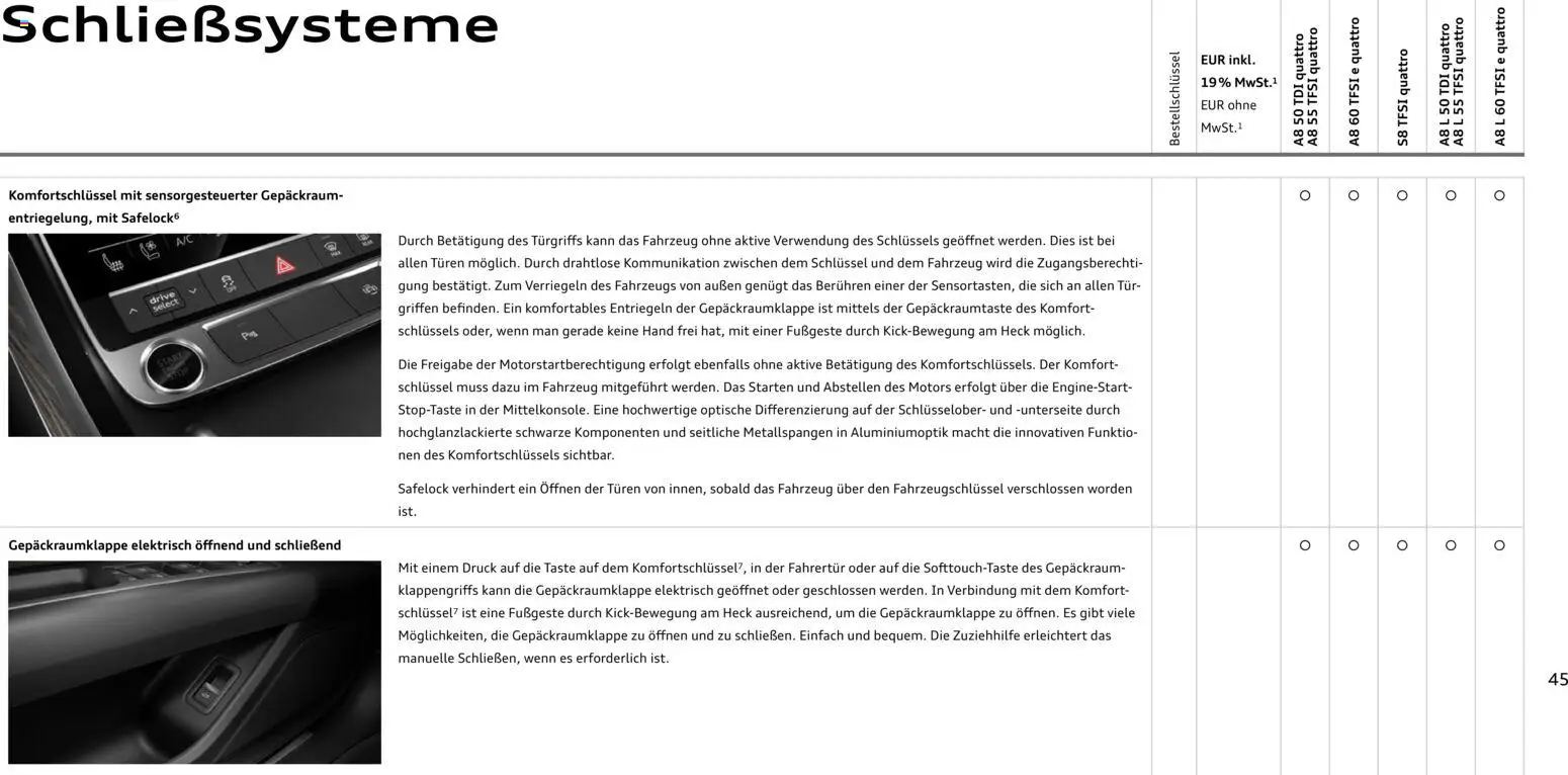 Audi A8 - Seite 45 - gültig ab 28.10.2025