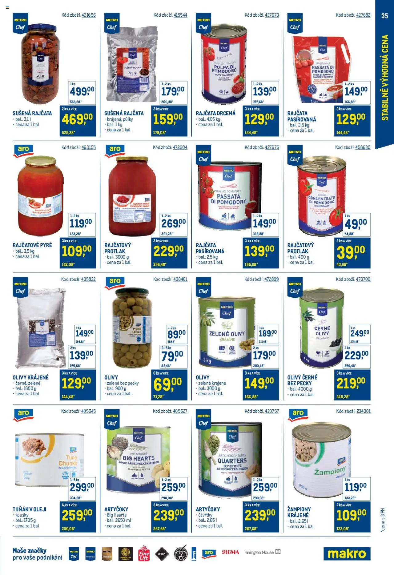 Makro leták - Stabilně výhodná cena – gastronomie - strana 35- platný od 21.05.2025