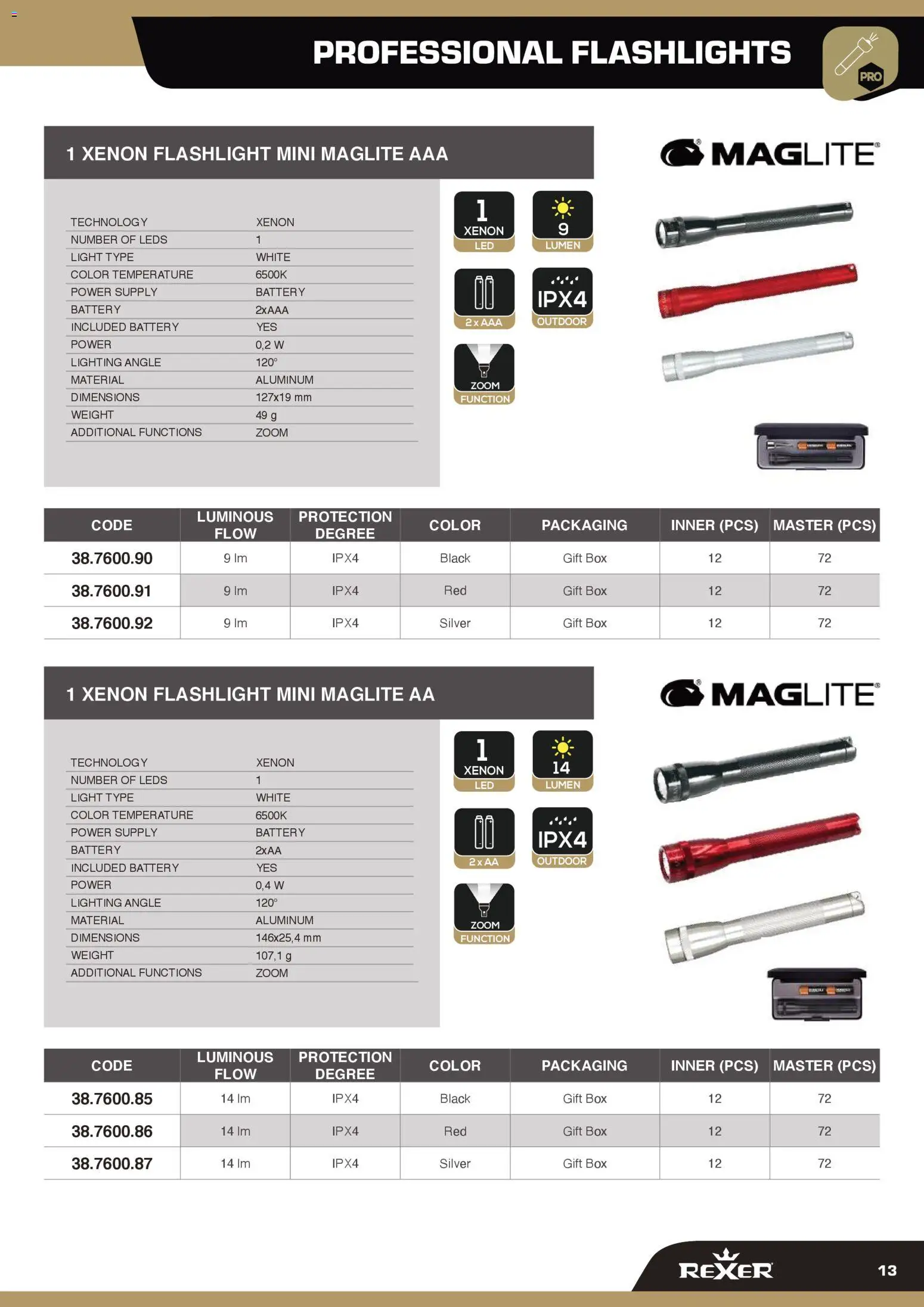 GBC Rexer catalogo - pagina 13 - valido dal 12/02/2026
