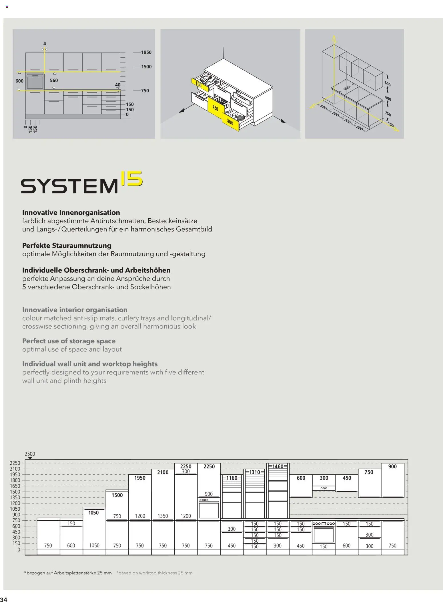 Ostermann Habemat Küchenprospekt 2026 - Seite 34 - gültig ab 01.01.2026