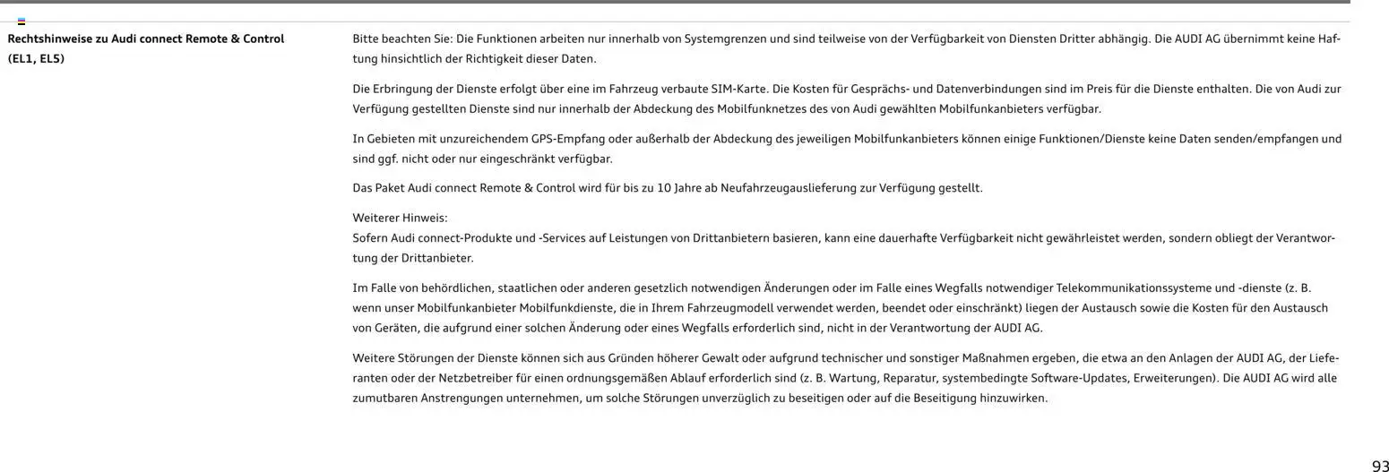 Audi A1 Sportback / A1 allstreet - Seite 93 - gültig ab 28.10.2025