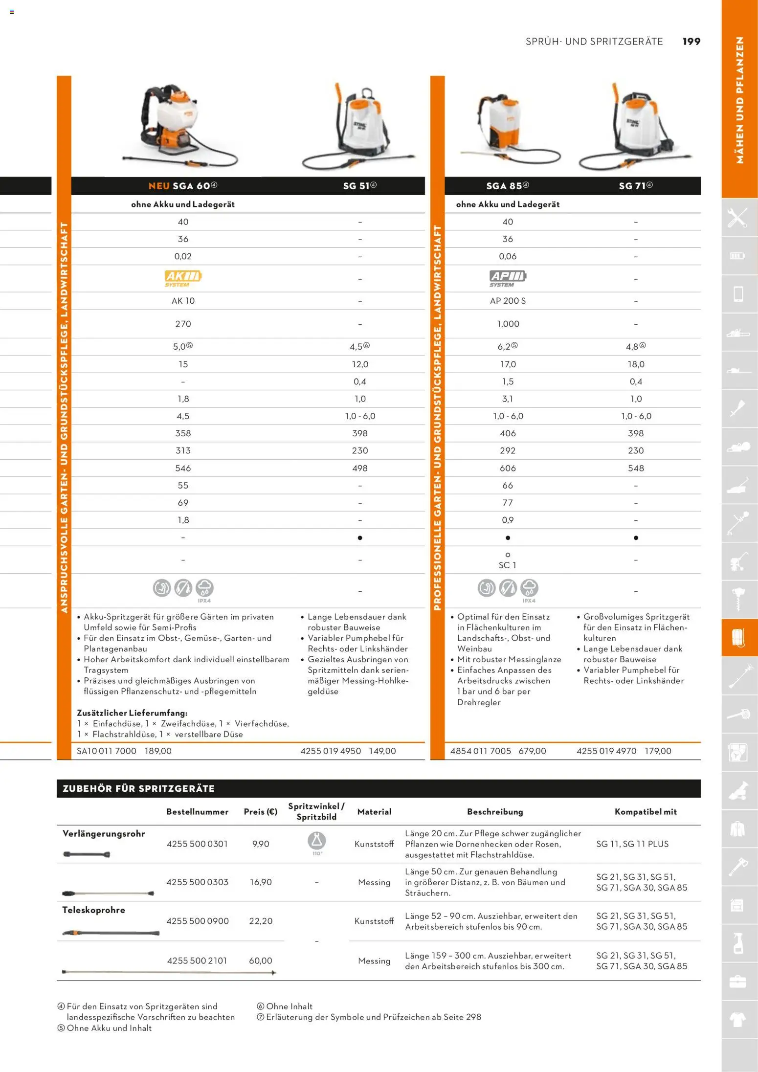STIHL Katalog - Seite 199 - gültig ab 01.01.2026