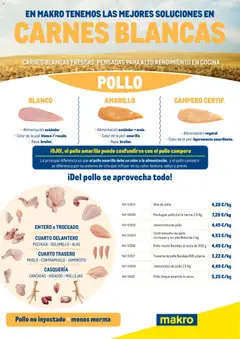 Vista previa del folleto Makro - Carnes Blancas Canarias válido desde 02/02/2026