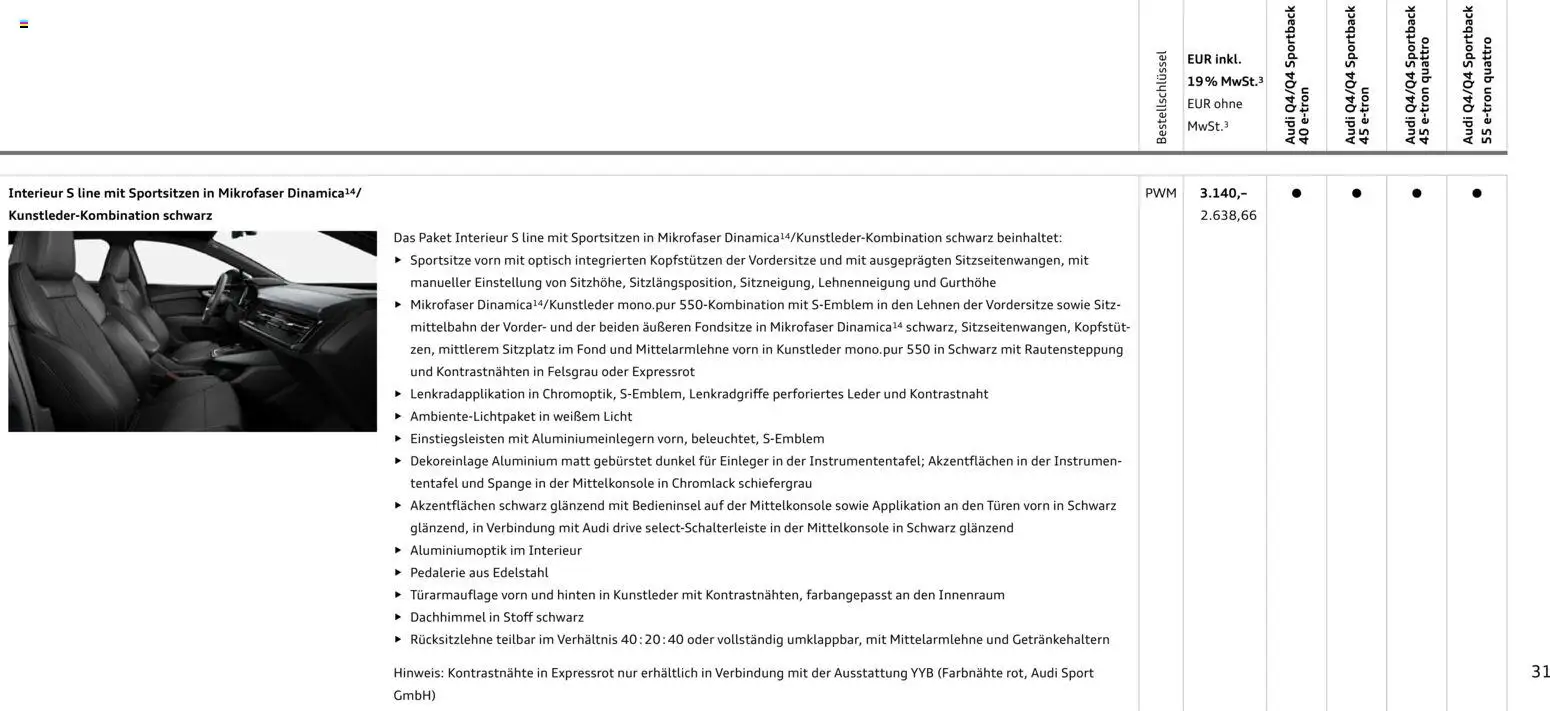 Audi Q4 e-tron / Q4 Sportback e-tron - Seite 31 - gültig ab 01.10.2025