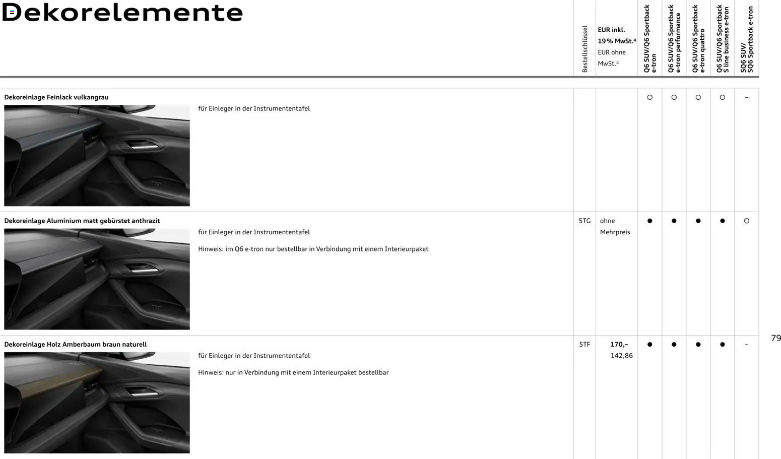 Audi Prospekt 	 - Seite 79 - gültig ab 28.10.2025