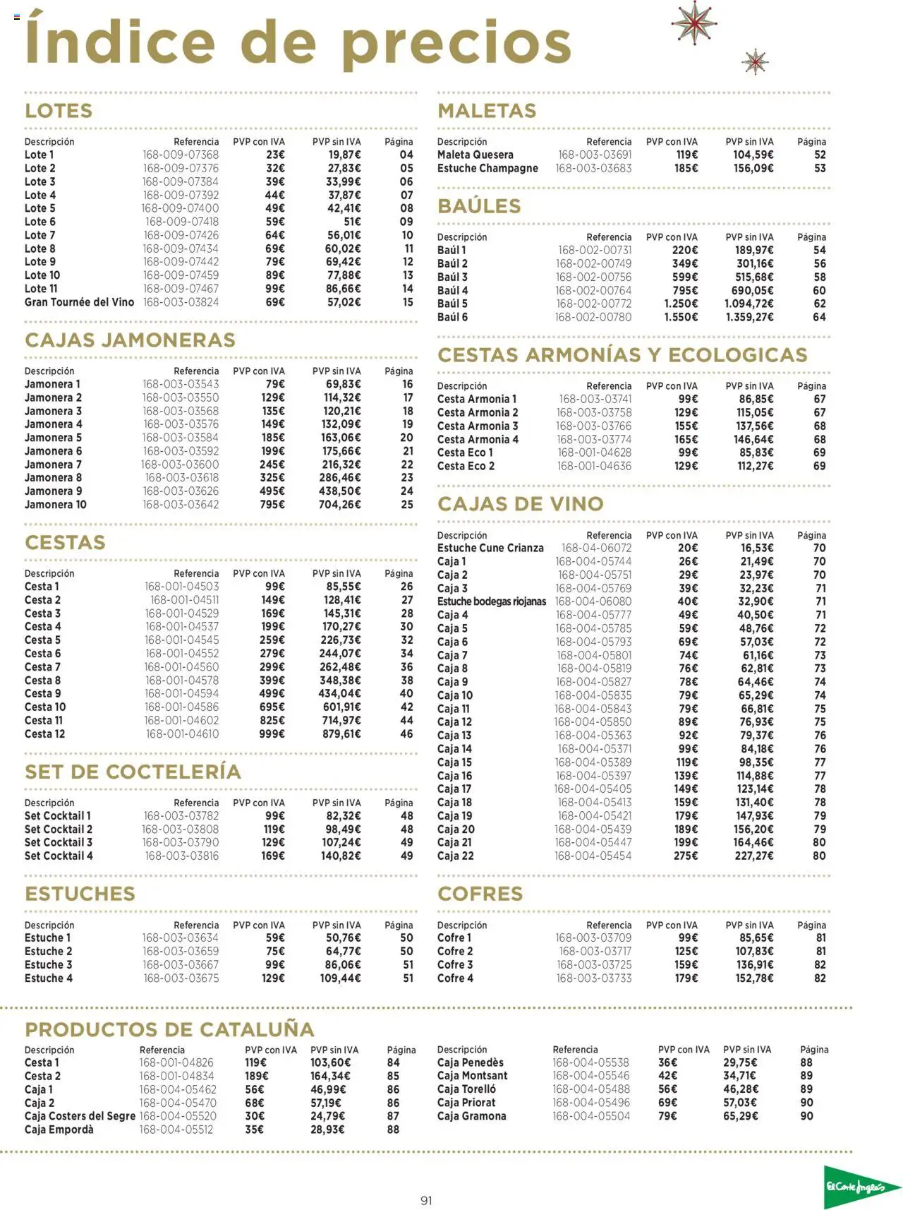El Corte Inglés Cataluña - Página de 91 - Válido desde 07/10/2025