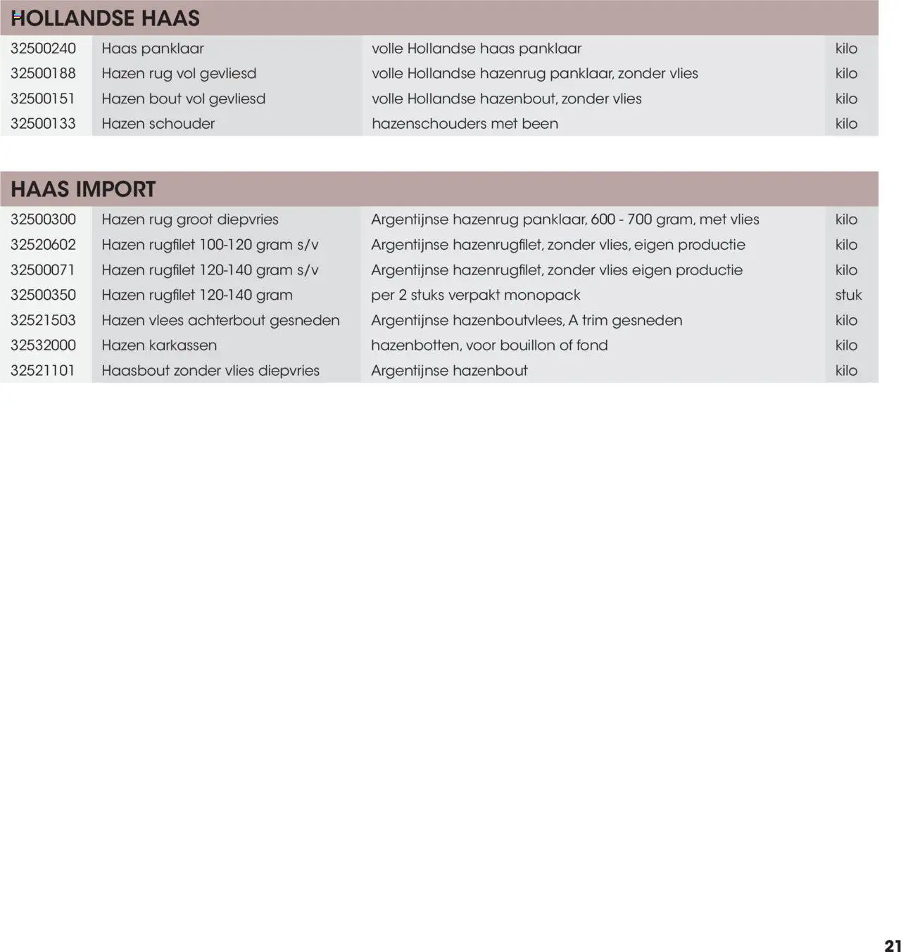 Hanos - Wildbrochure 2025/2026 - page 21- valid from 05-10-2025