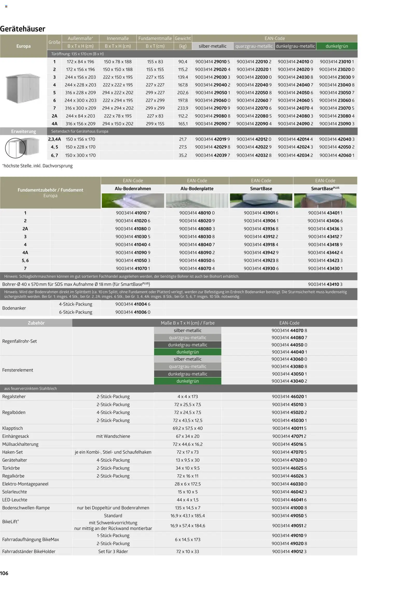 Dehner Biohort – Metall für Garten & Terrasse - Seite 106 - gültig ab 01.01.2026
