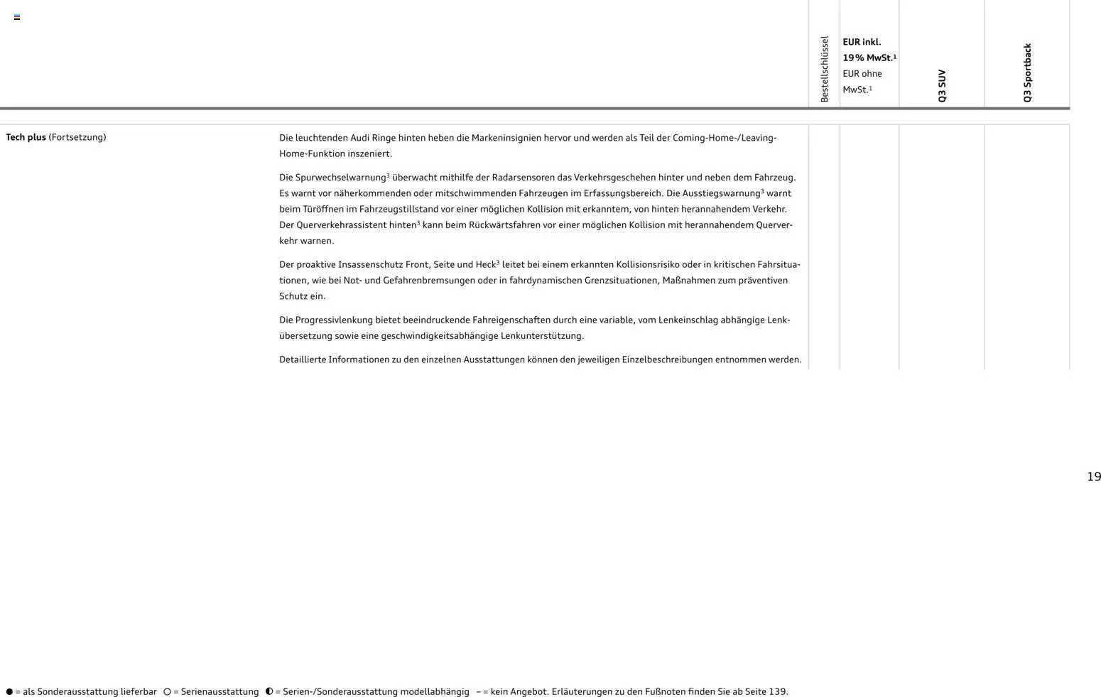 Audi Q3 - Seite 19 - gültig ab 09.01.2025