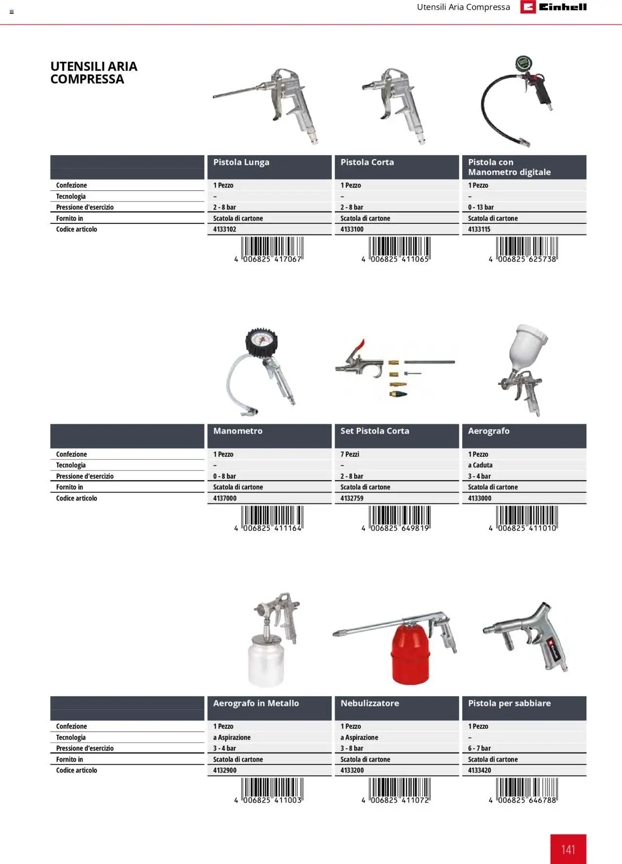 Catalogo Elettroutensili 2025 Einhell	 - pagina 141 - valido dal 06/02/2025