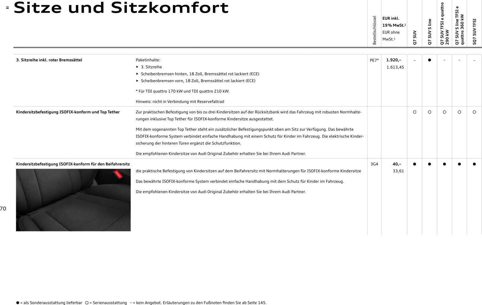 Audi Q7 - Seite 70 - gültig ab 28.10.2025