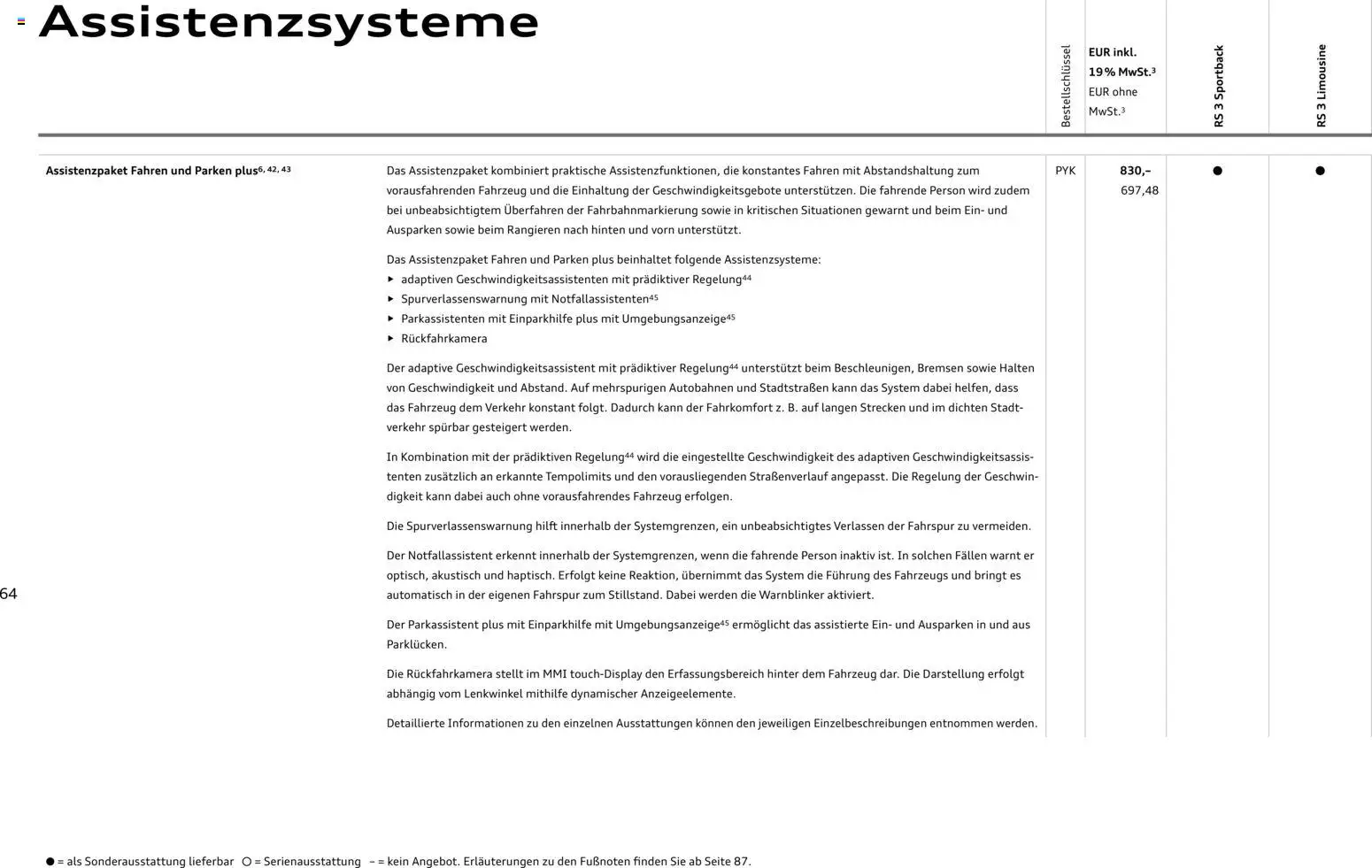 Audi RS 3 Sportback / RS 3 Limousine - Seite 64 - gültig ab 28.10.2025