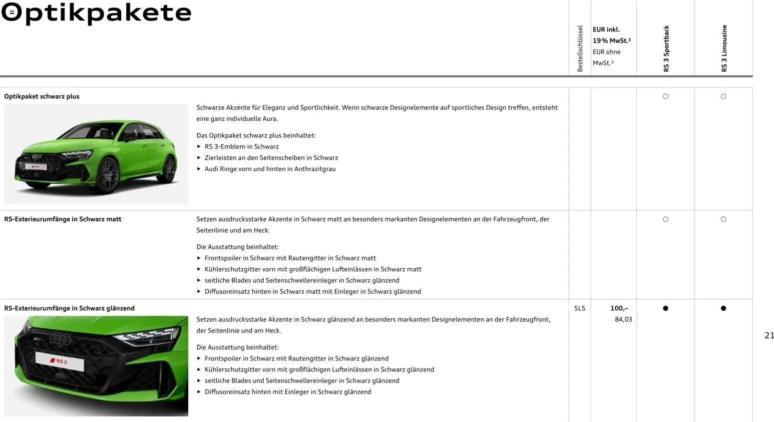 Audi RS 3 Sportback / RS 3 Limousine - Seite 21 - gültig ab 28.10.2025