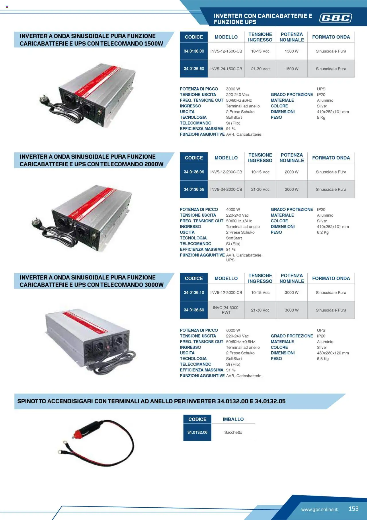 Volantino Batteries & Power GBC	 - pagina 153 - valido dal 12/04/2025