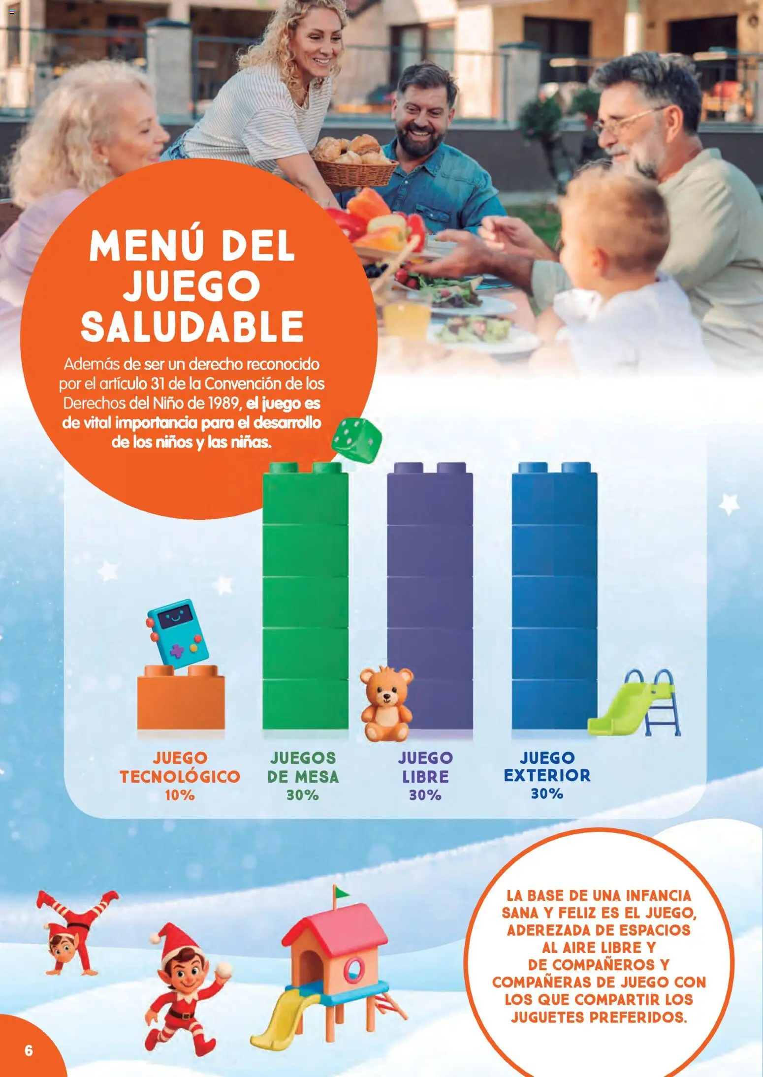 Toy Planet - Catálogo Juguetes Navidad - Página de 6 - Válido desde 03/11/2025