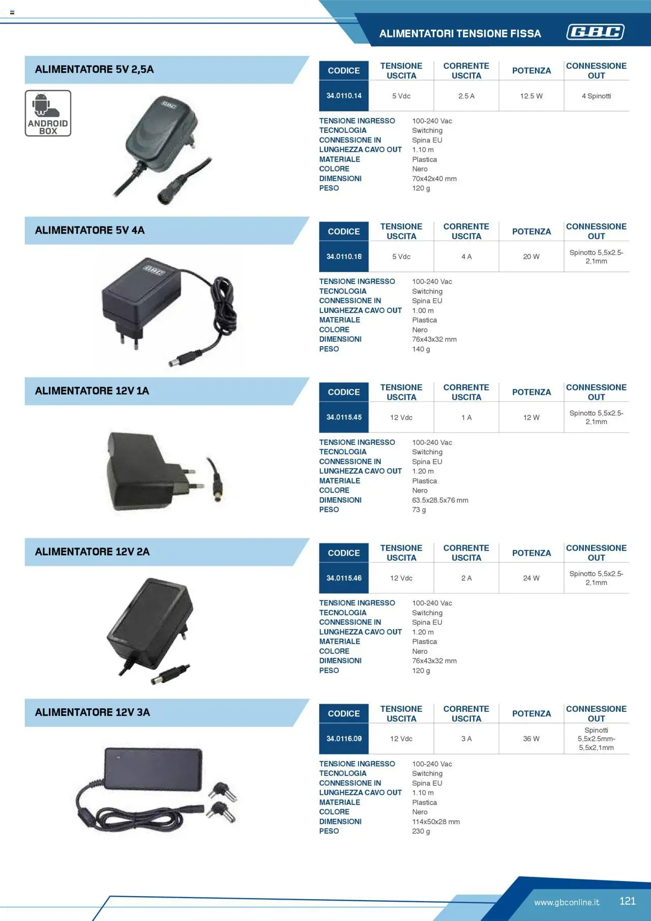 Volantino Batteries & Power GBC	 - pagina 121 - valido dal 12/04/2025