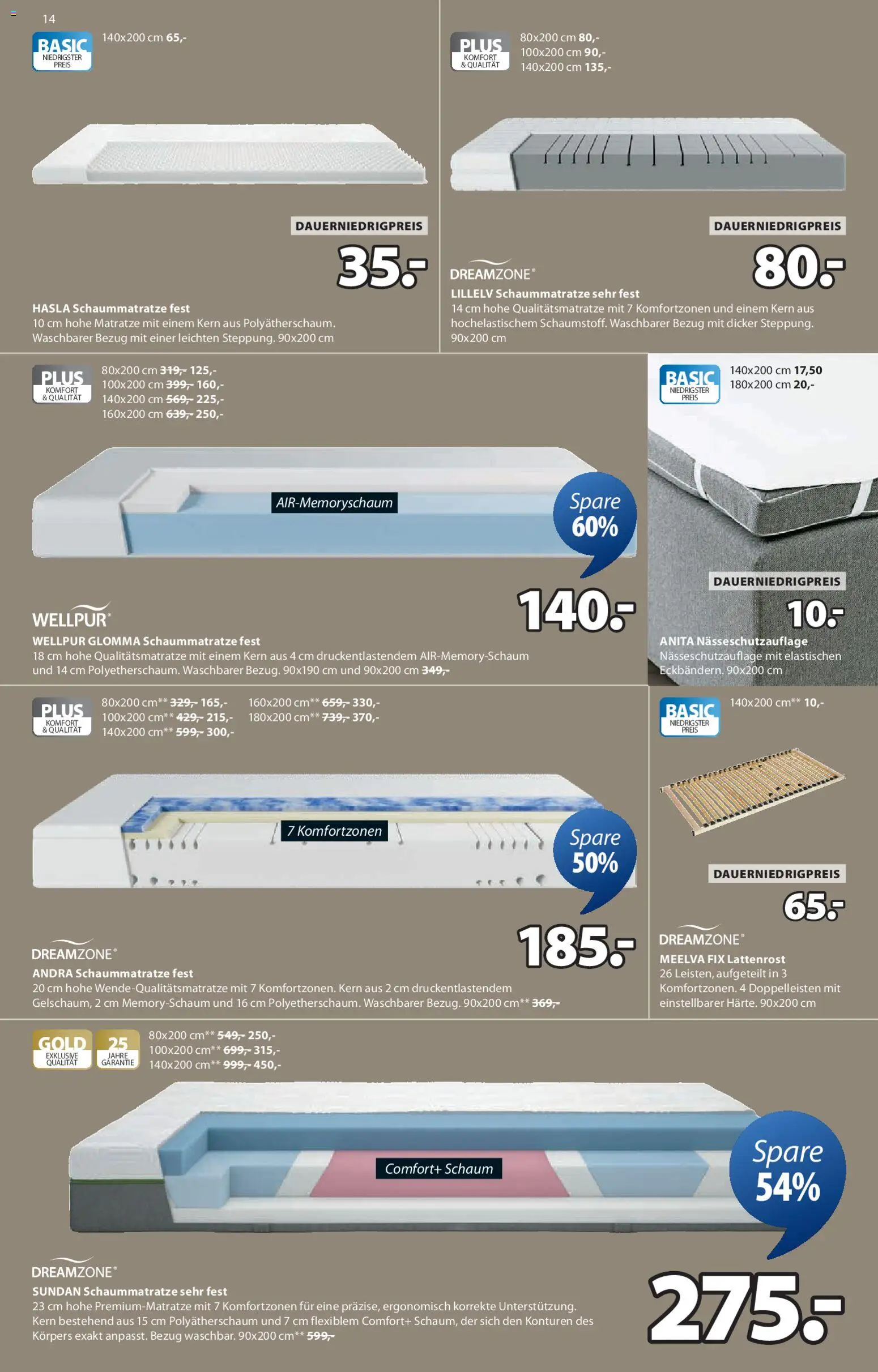 JYSK Prospekt 	 - Seite 14 - gültig ab 15.02.2026