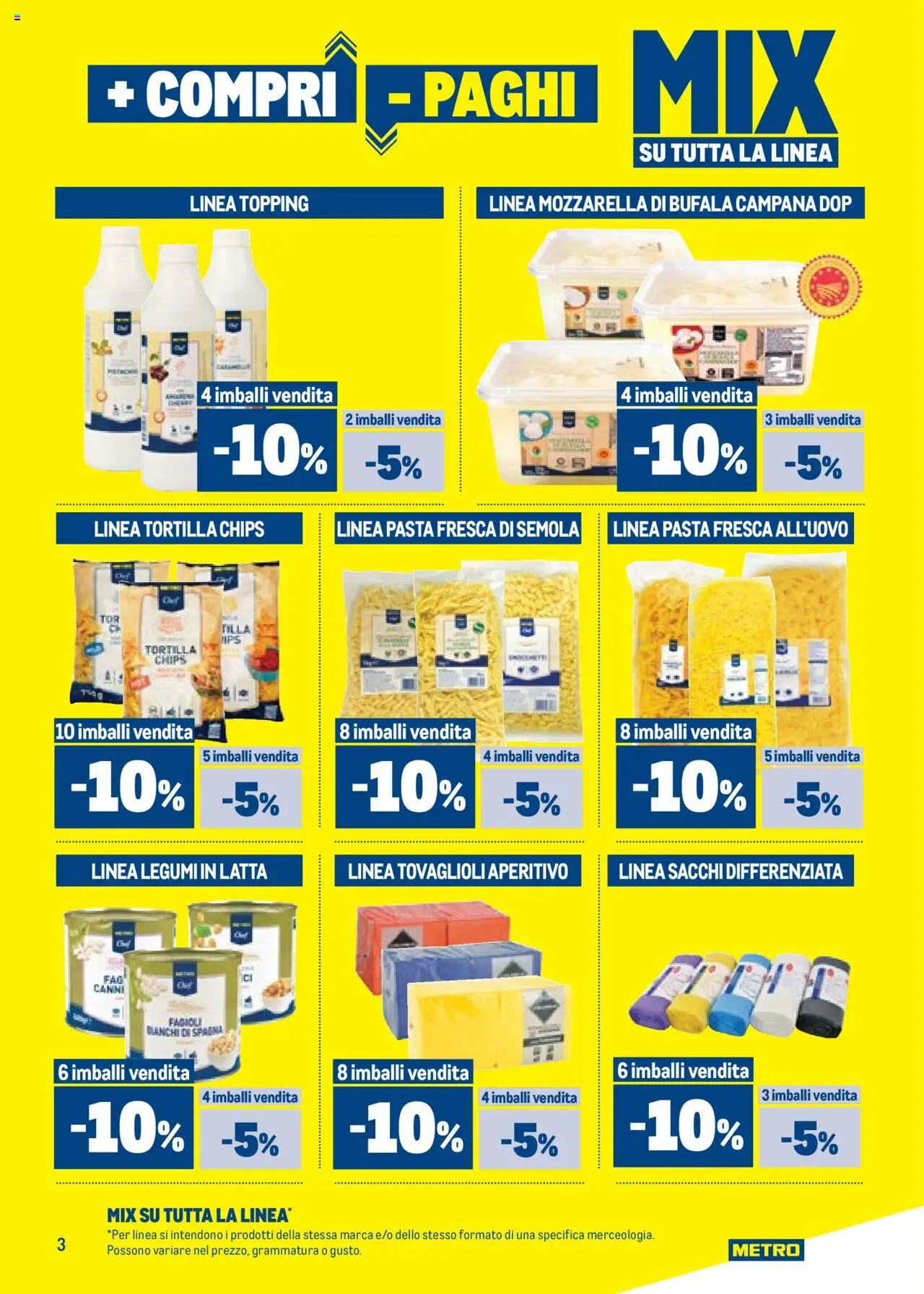 Metro Compri - Paghi catalogo - pagina 3 - valido dal 09/10/2025