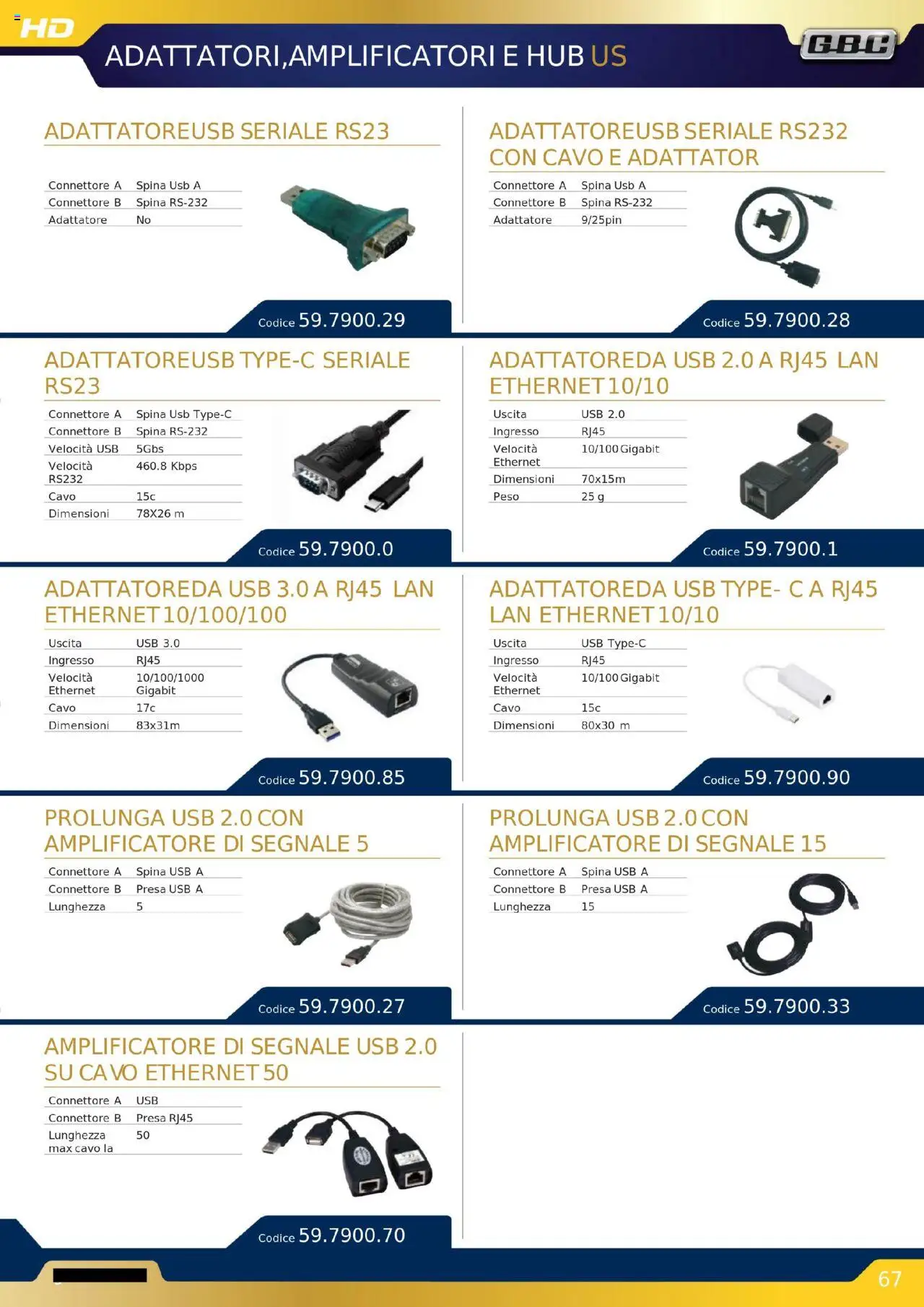 GBC Audio Video catalogo - pagina 67 - valido dal 16/10/2025