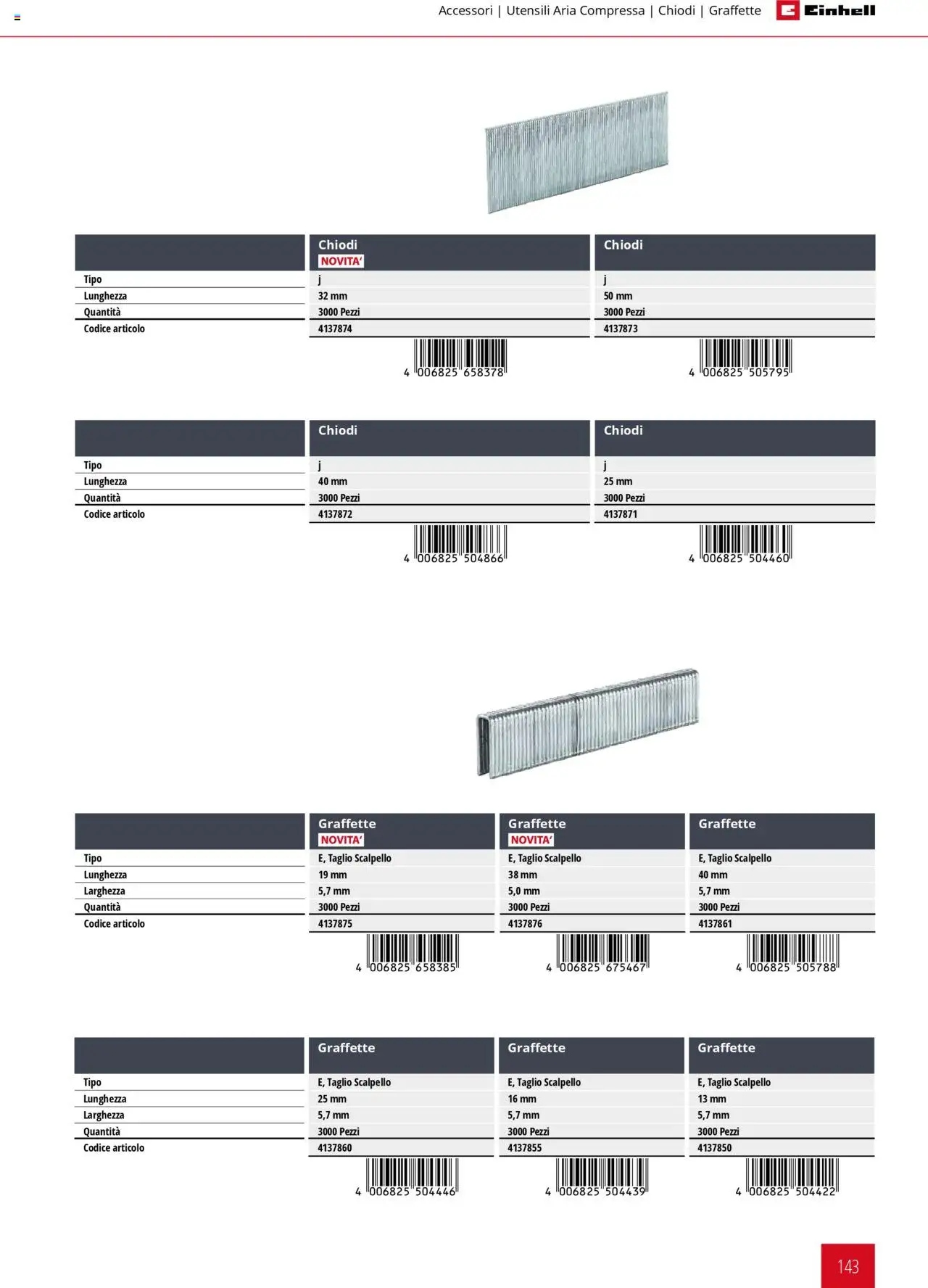 Catalogo Elettroutensili 2025 Einhell	 - pagina 143 - valido dal 06/02/2025