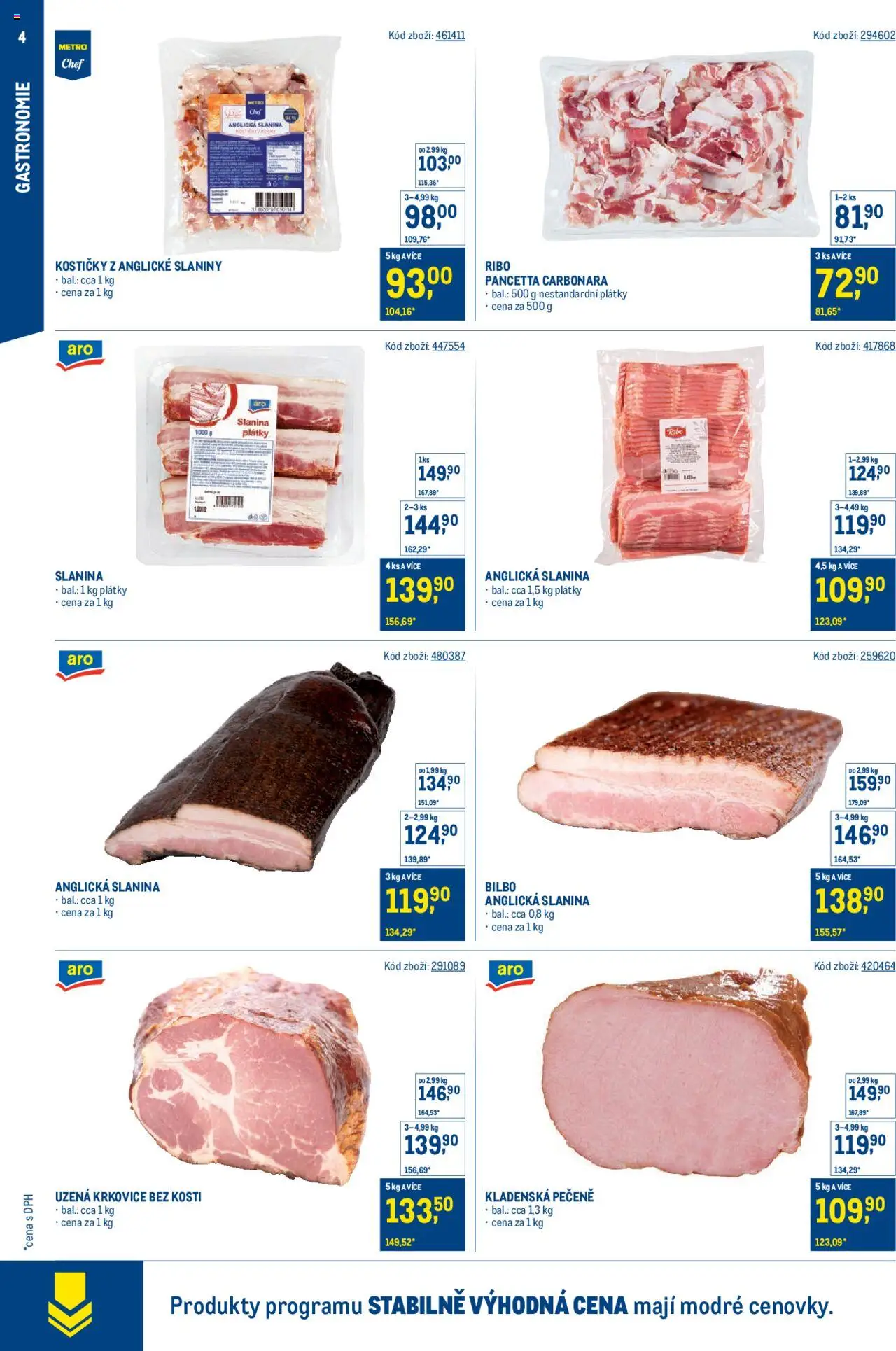 Makro leták - Stabilně výhodná cena – gastronomie - strana 4- platný od 21.05.2025