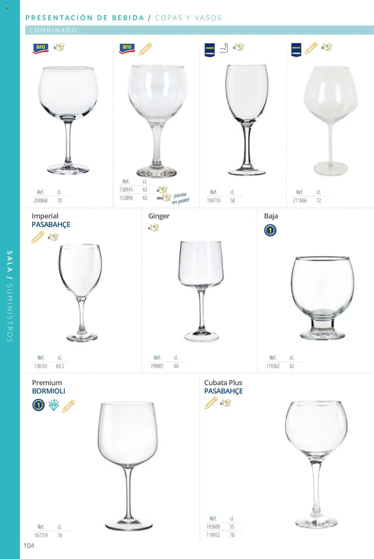 Makro catálogo - Página de 104 - Válido desde 19/06/2024
