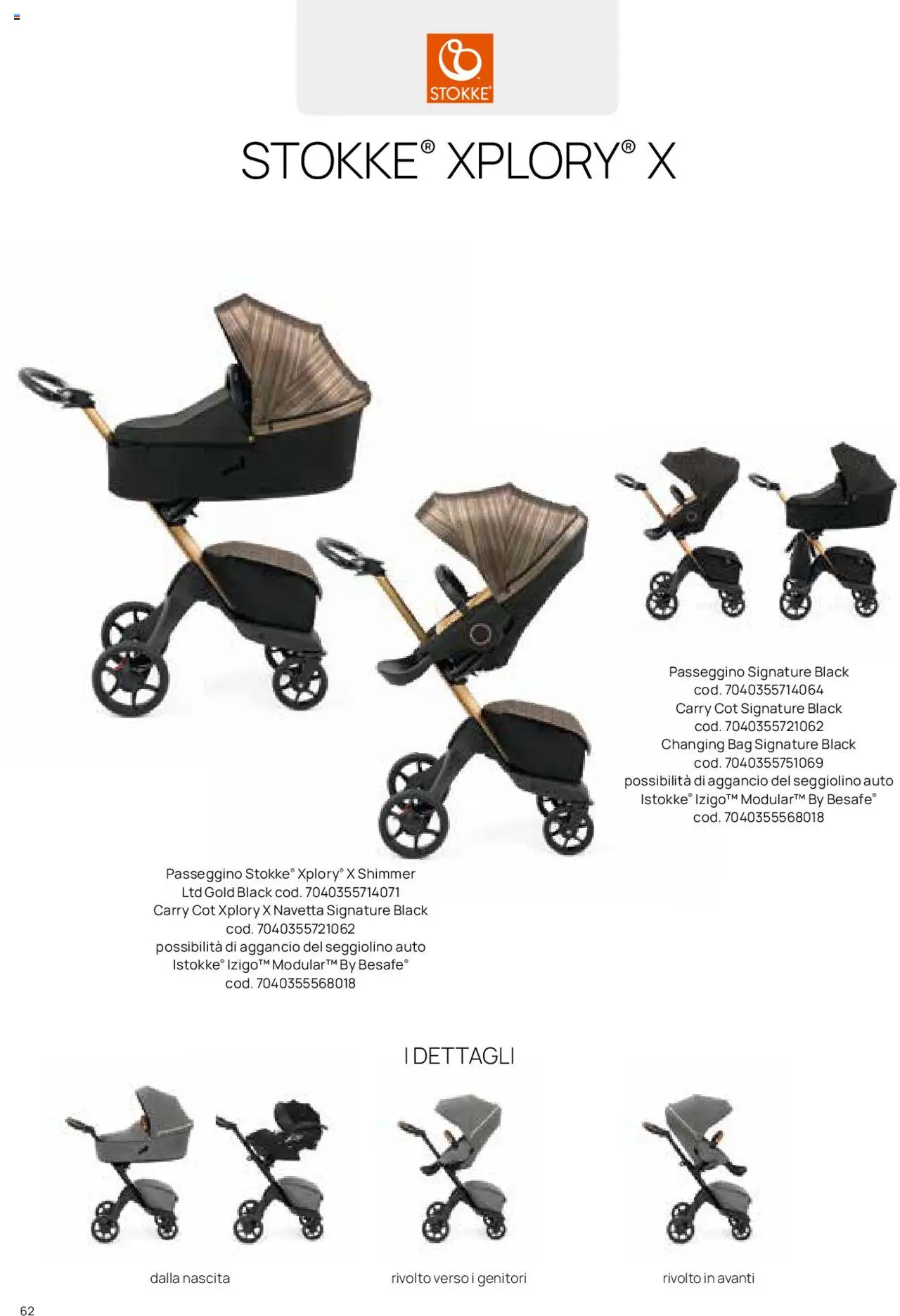 Catalogo Il Sistema Modulare Prenatal	 - pagina 57 - valido dal 01/01/2025