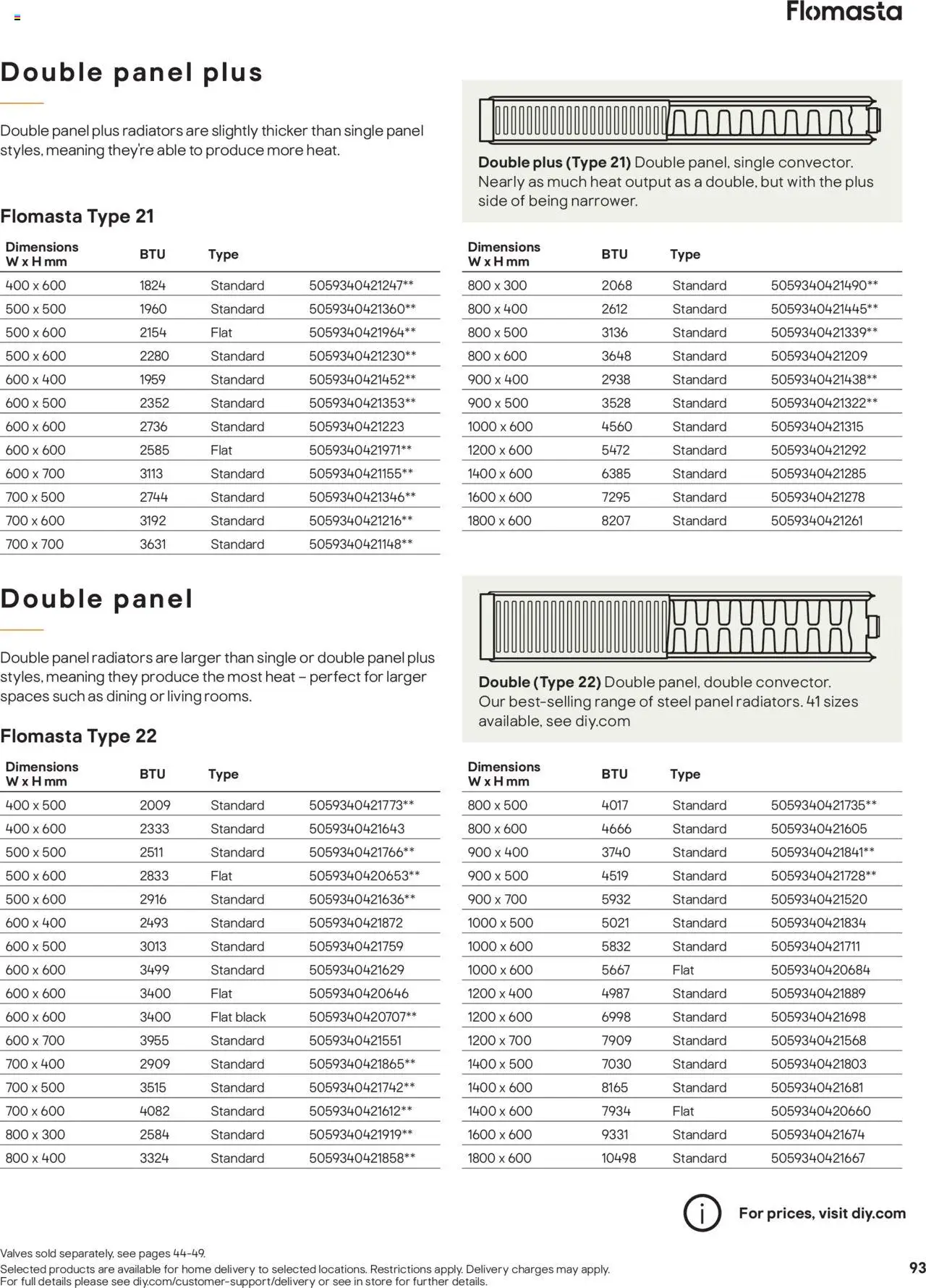 B&Q - Radiators - page 93- valid from 01/07/2025