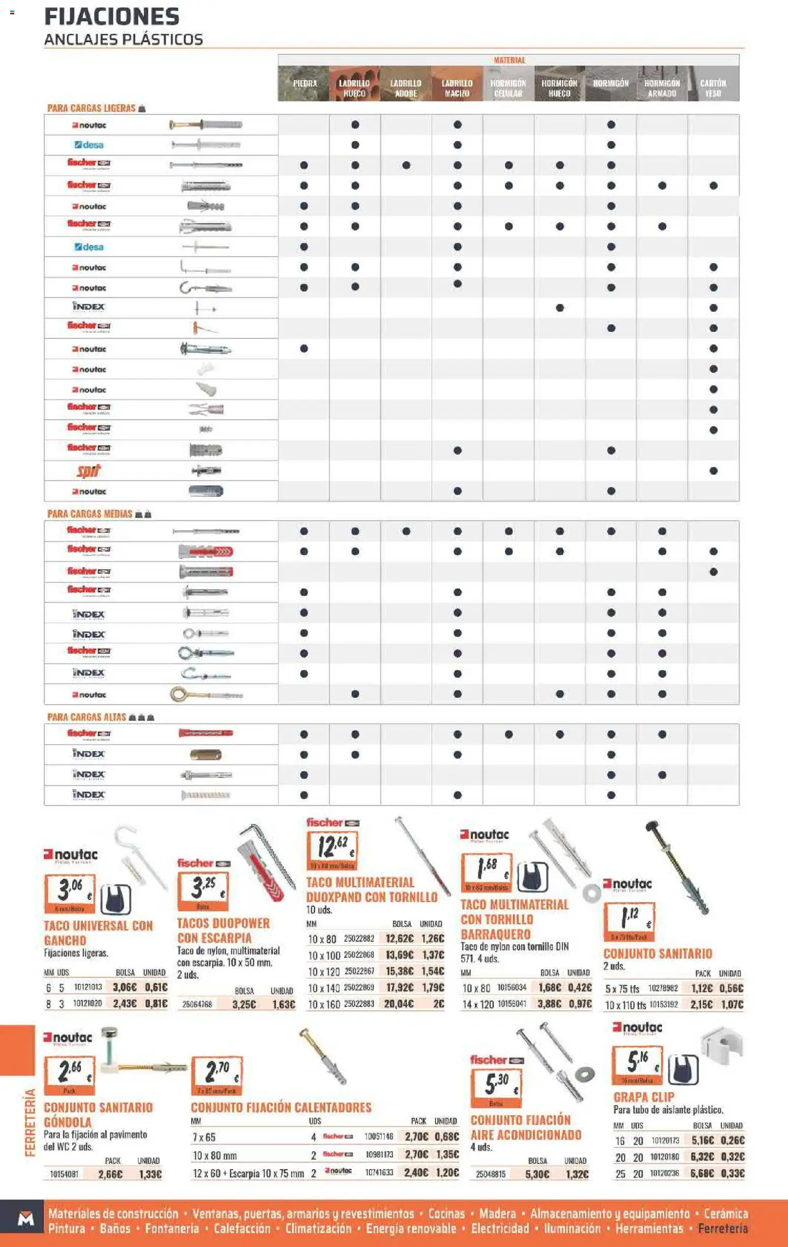 Obramat folleto - Página de 468 - Válido desde 23/03/2026