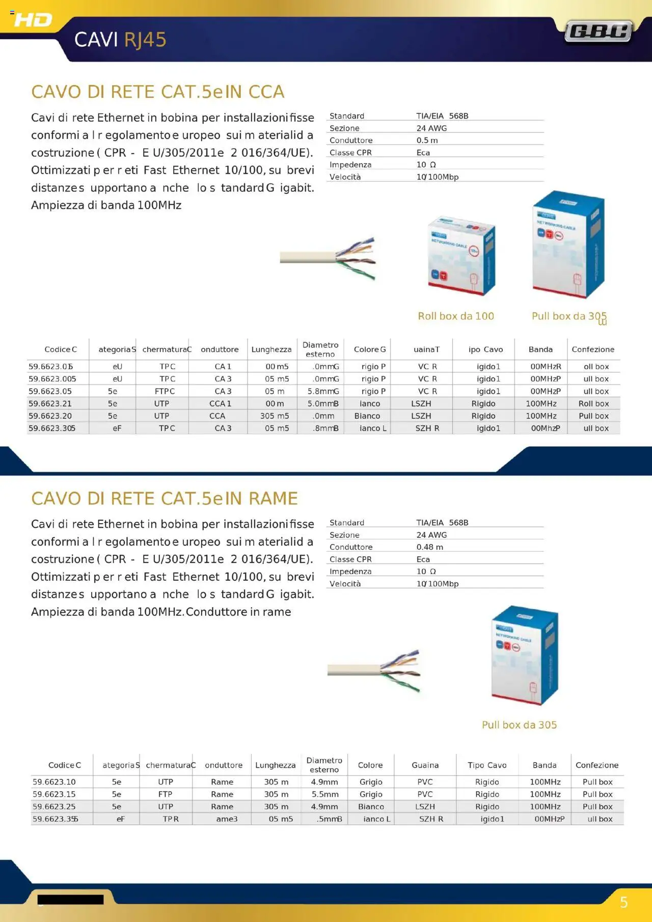 GBC Audio Video catalogo - pagina 53 - valido dal 16/10/2025