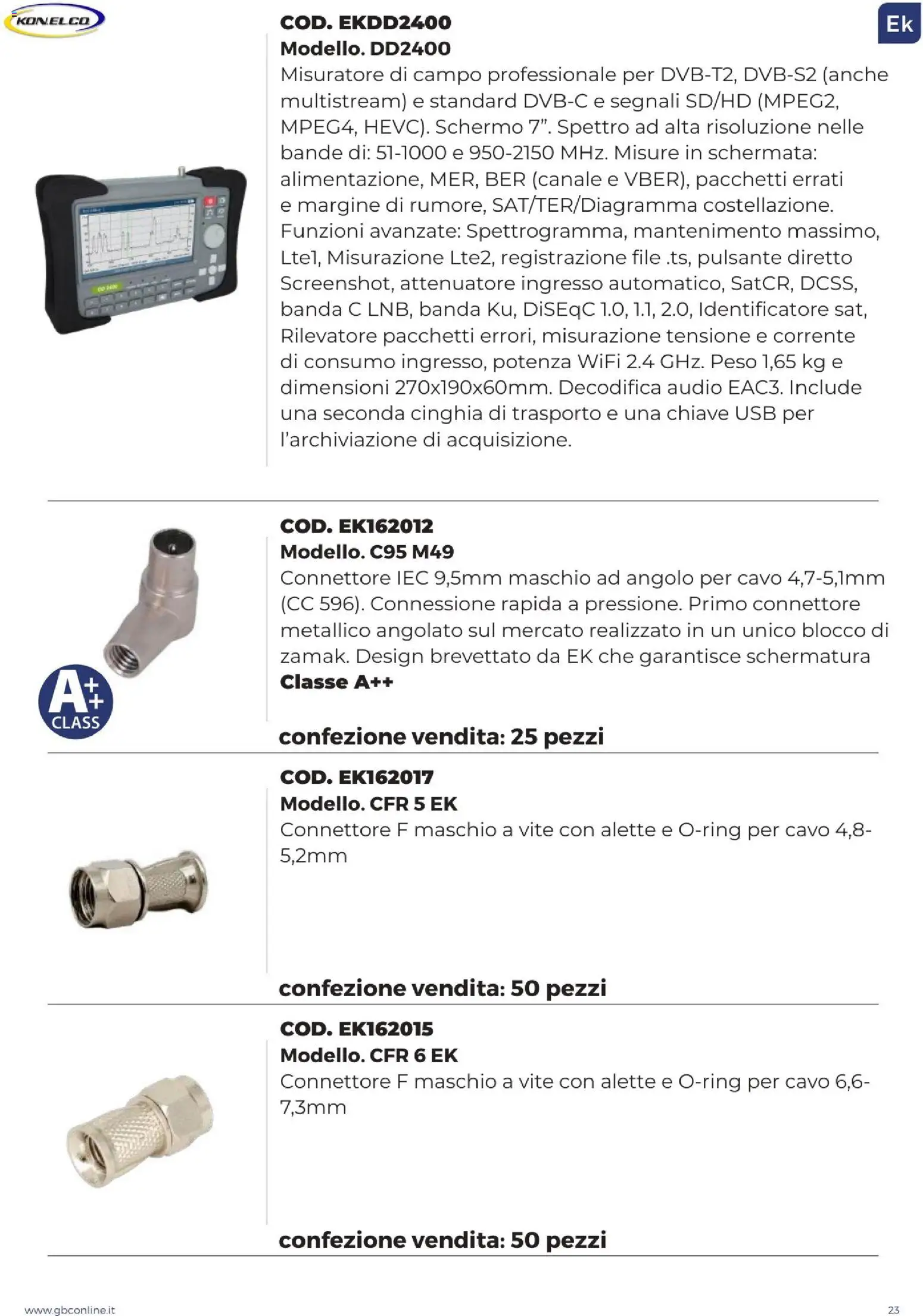 GBC Catalistino EK Konelco catalogo - pagina 23 - valido dal 09/12/2025