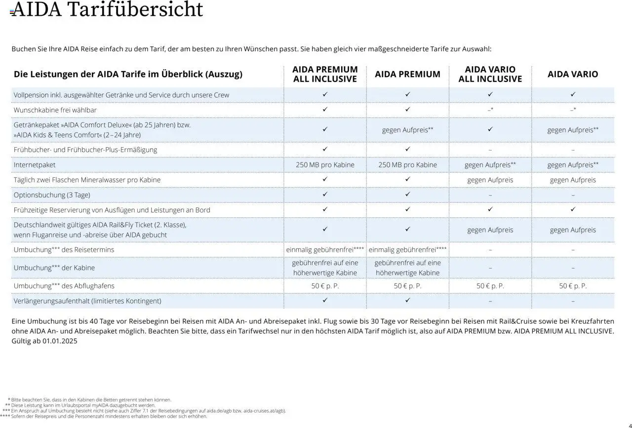 Aida Sommer 2026 - Seite 4 - gültig ab 01.03.2026