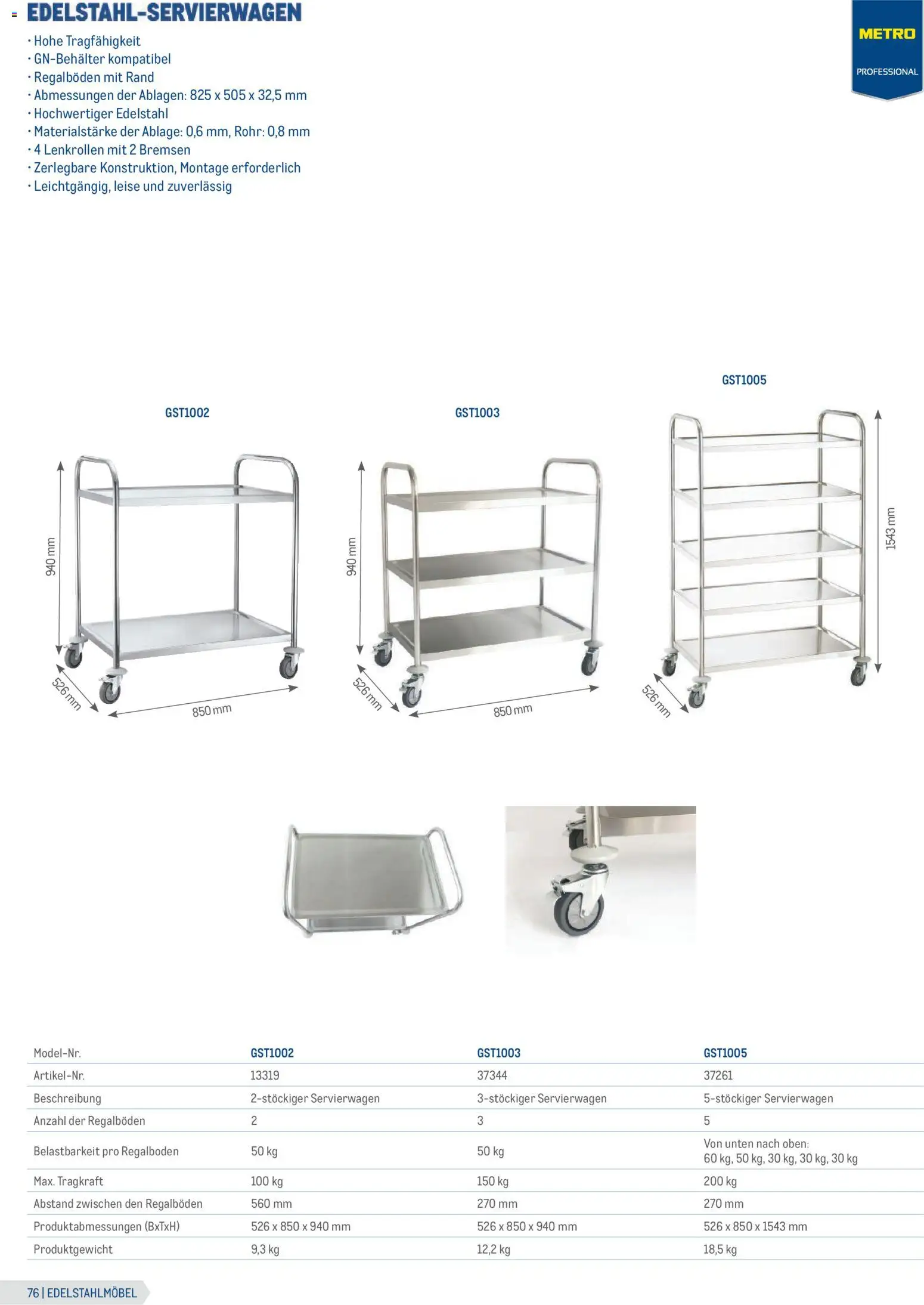 Metro Gastrogeräte - page 76- valid from 23.02.2026
