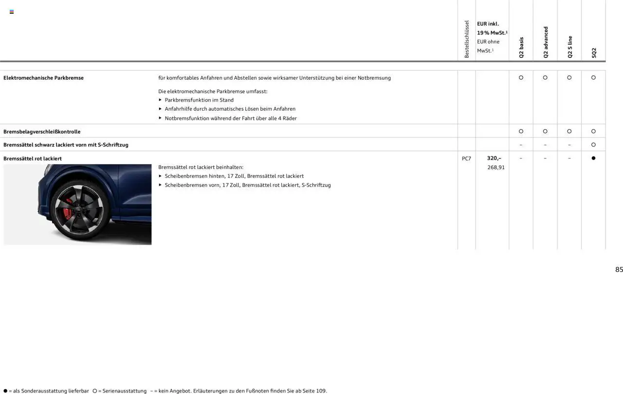 Audi Q2 / SQ2 - Seite 85 - gültig ab 30.01.2025