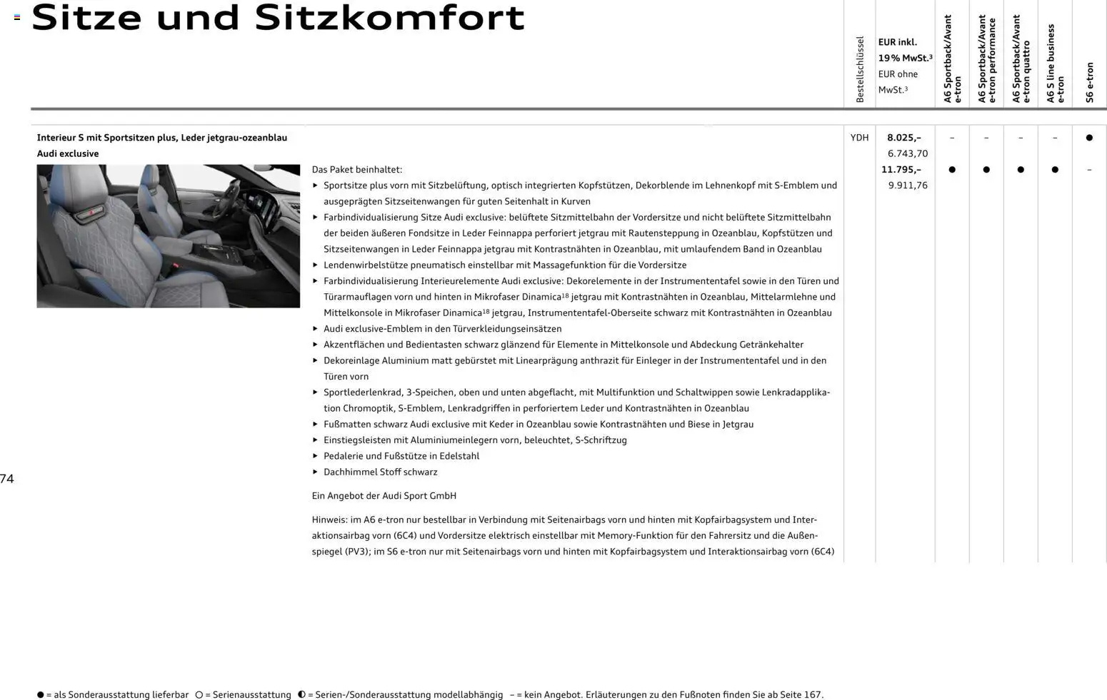 Audi  A6 e-tron - Seite 74 - gültig ab 01.10.2025