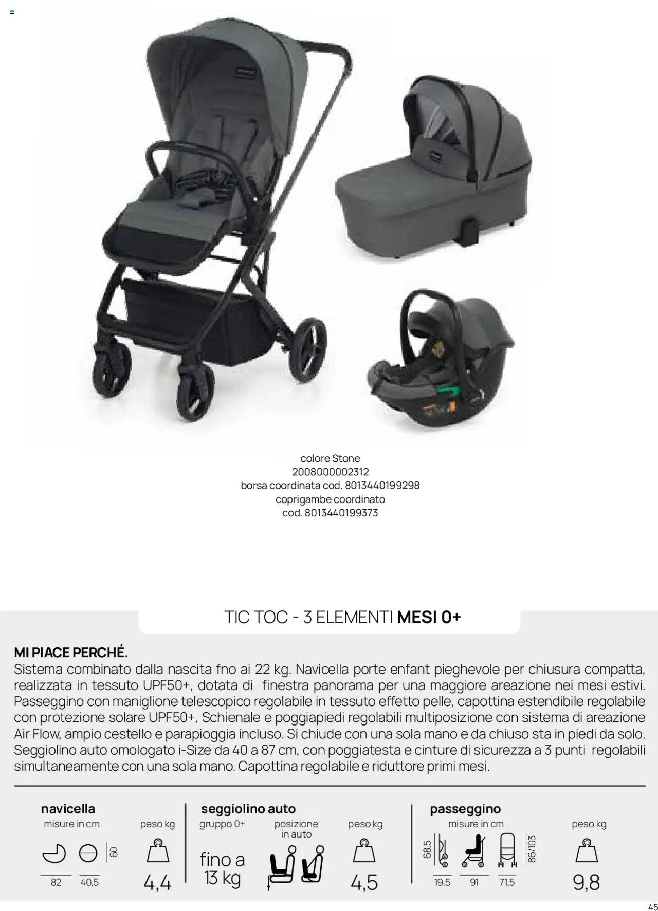 Catalogo Il Sistema Modulare Prenatal	 - pagina 40 - valido dal 01/01/2025