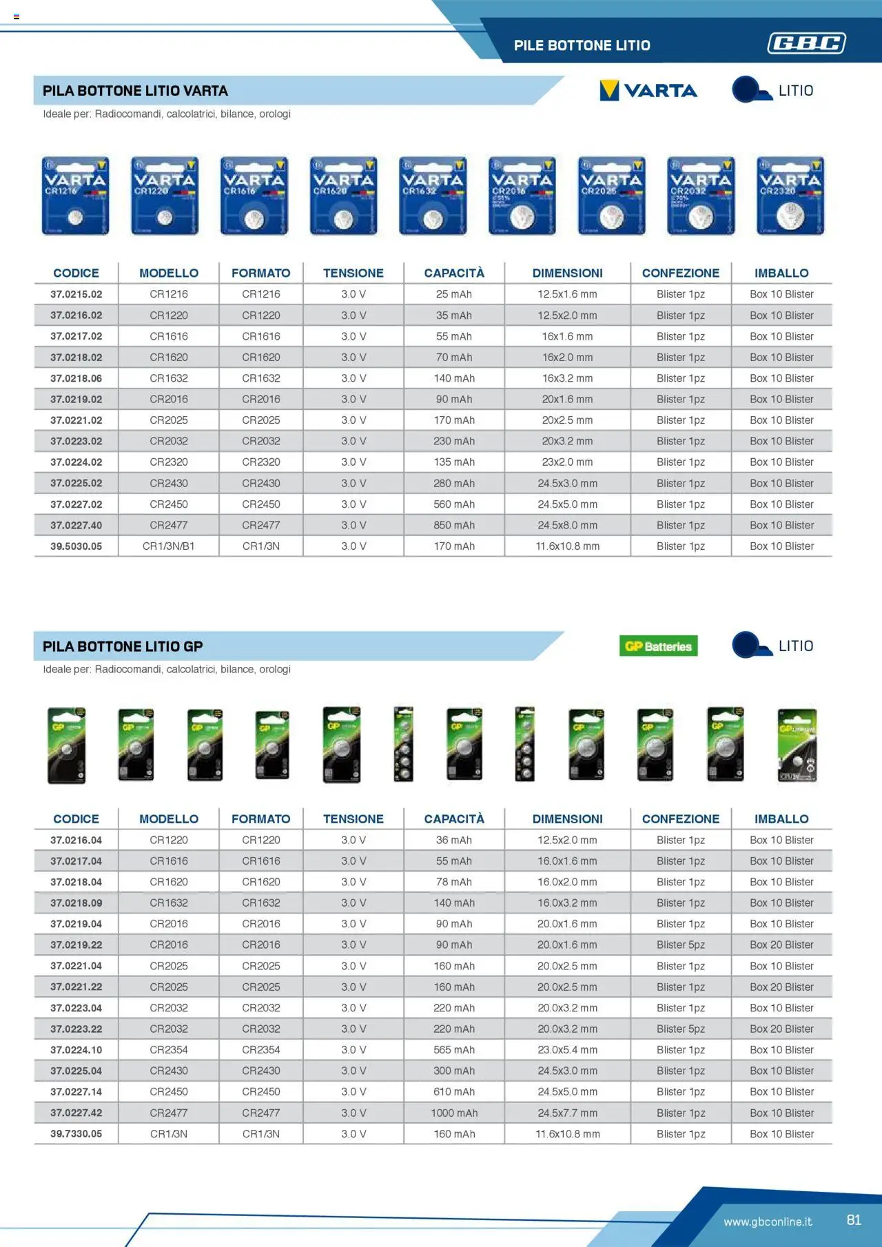 Volantino Batteries & Power GBC	 - pagina 81 - valido dal 12/04/2025