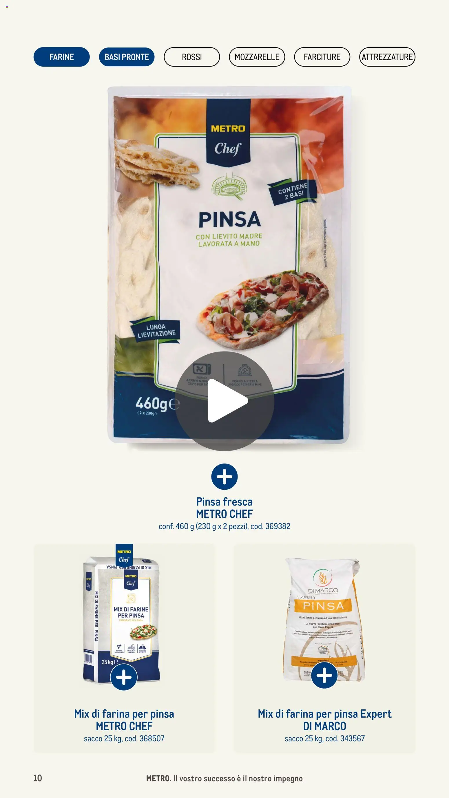 Metro Pizzeria catalogo - pagina 10 - valido dal 08/01/2026
